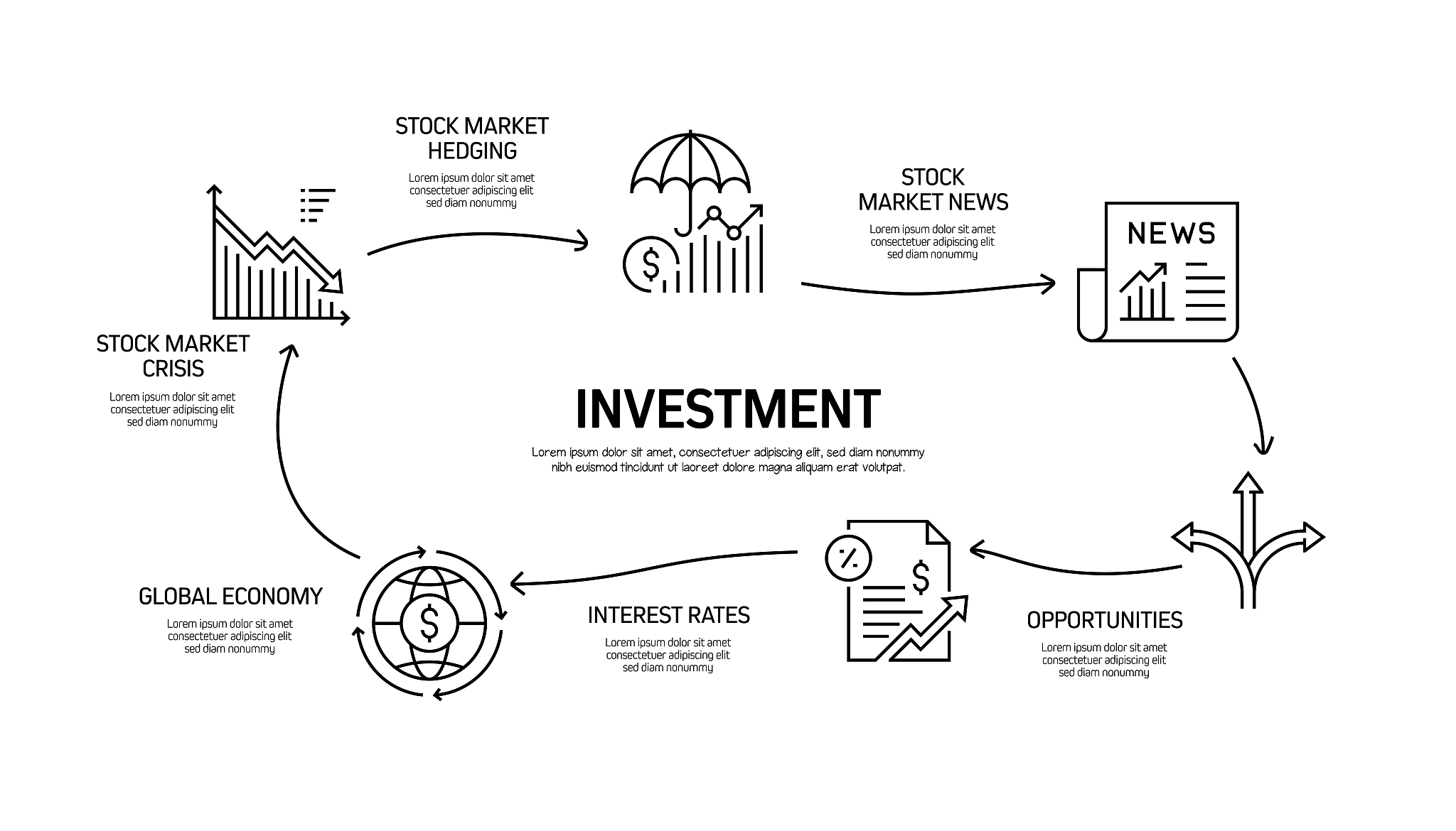 investment related modern line style illustration