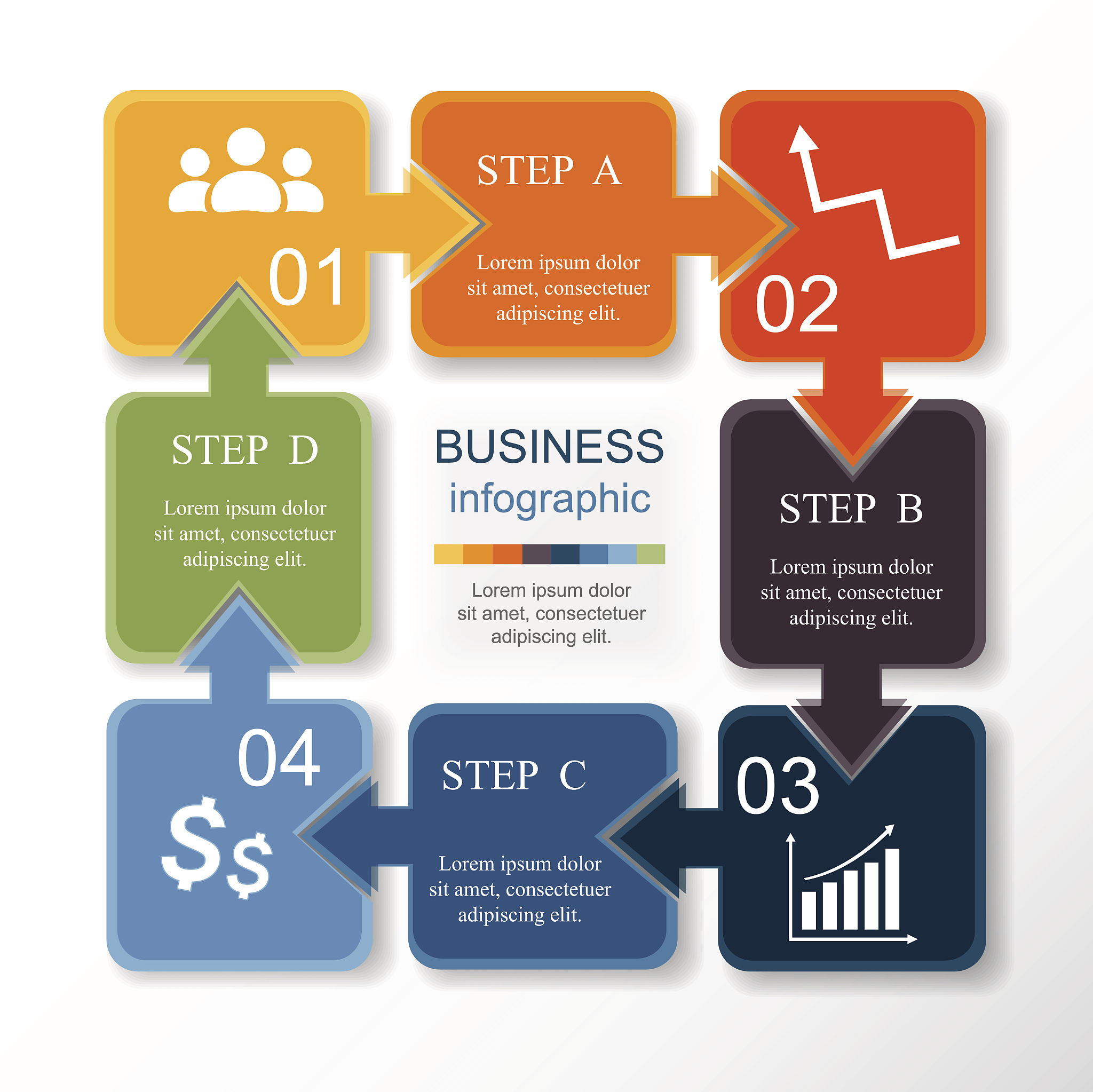 无年度目标？如何回答年度目标实现情况？