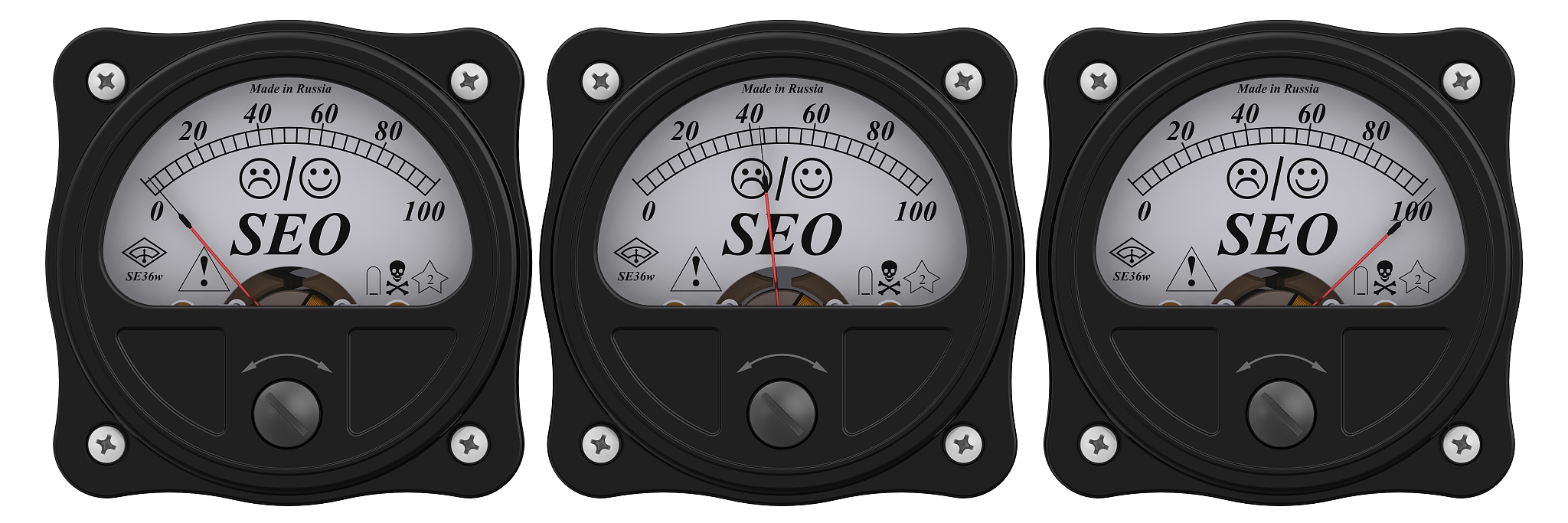 seo indicator