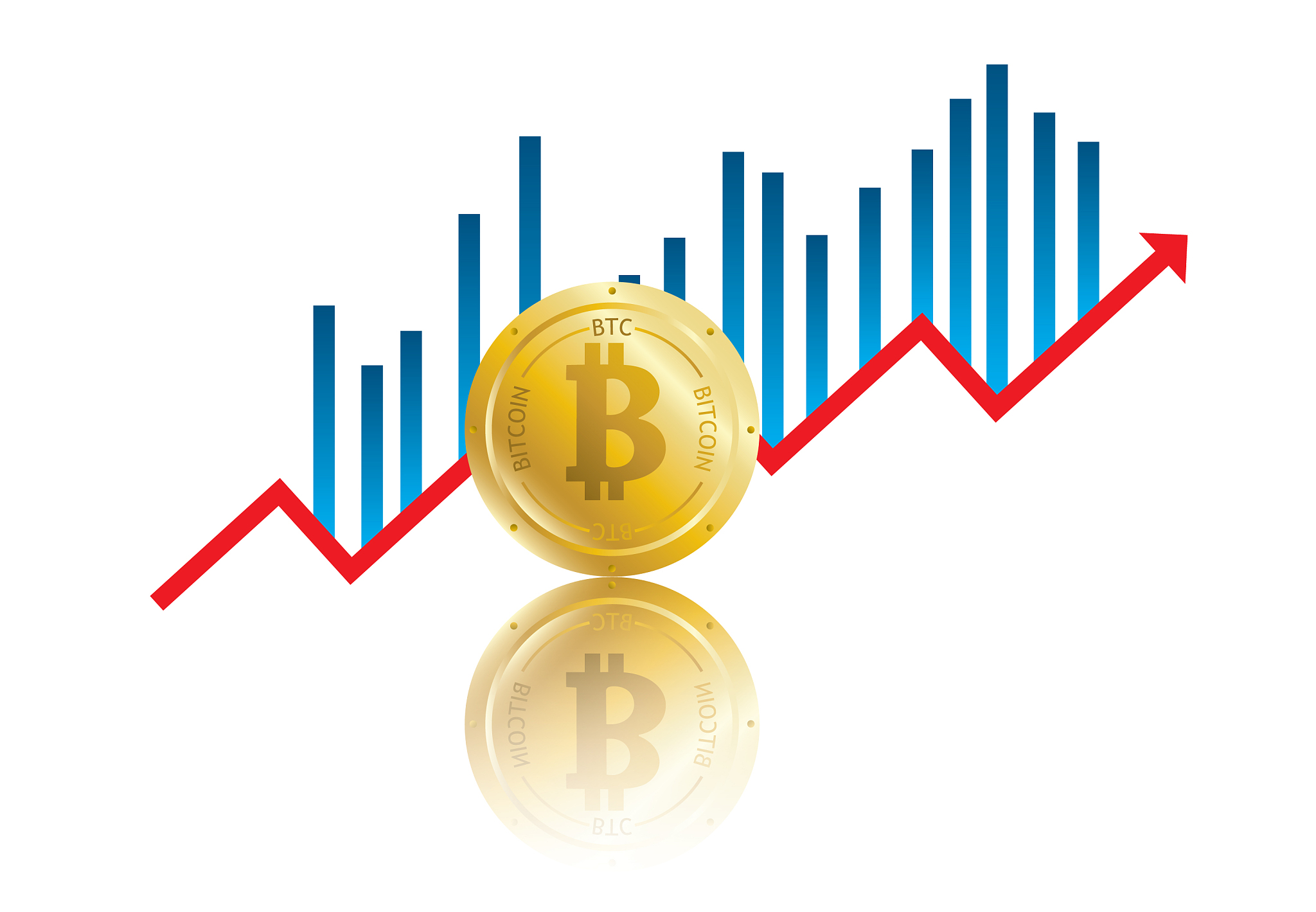 bitcoin golden chart