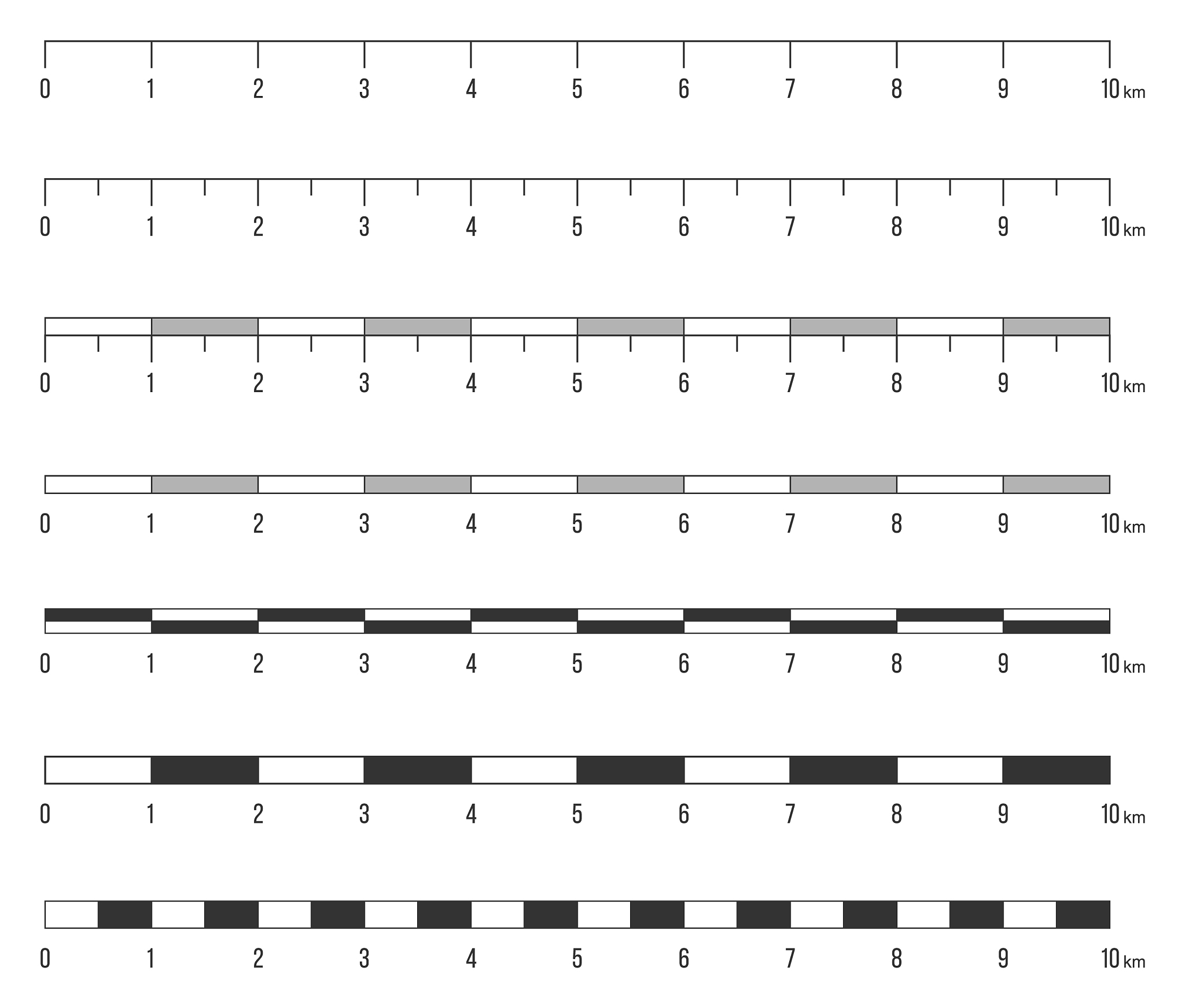 C调和弦走向：如何用减七和弦过渡到D调和#c调