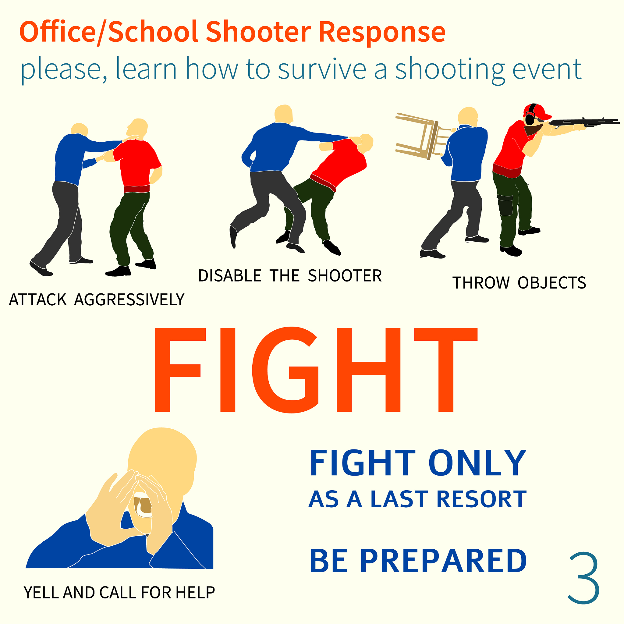 Facial Injuries: Seeking Help and Support