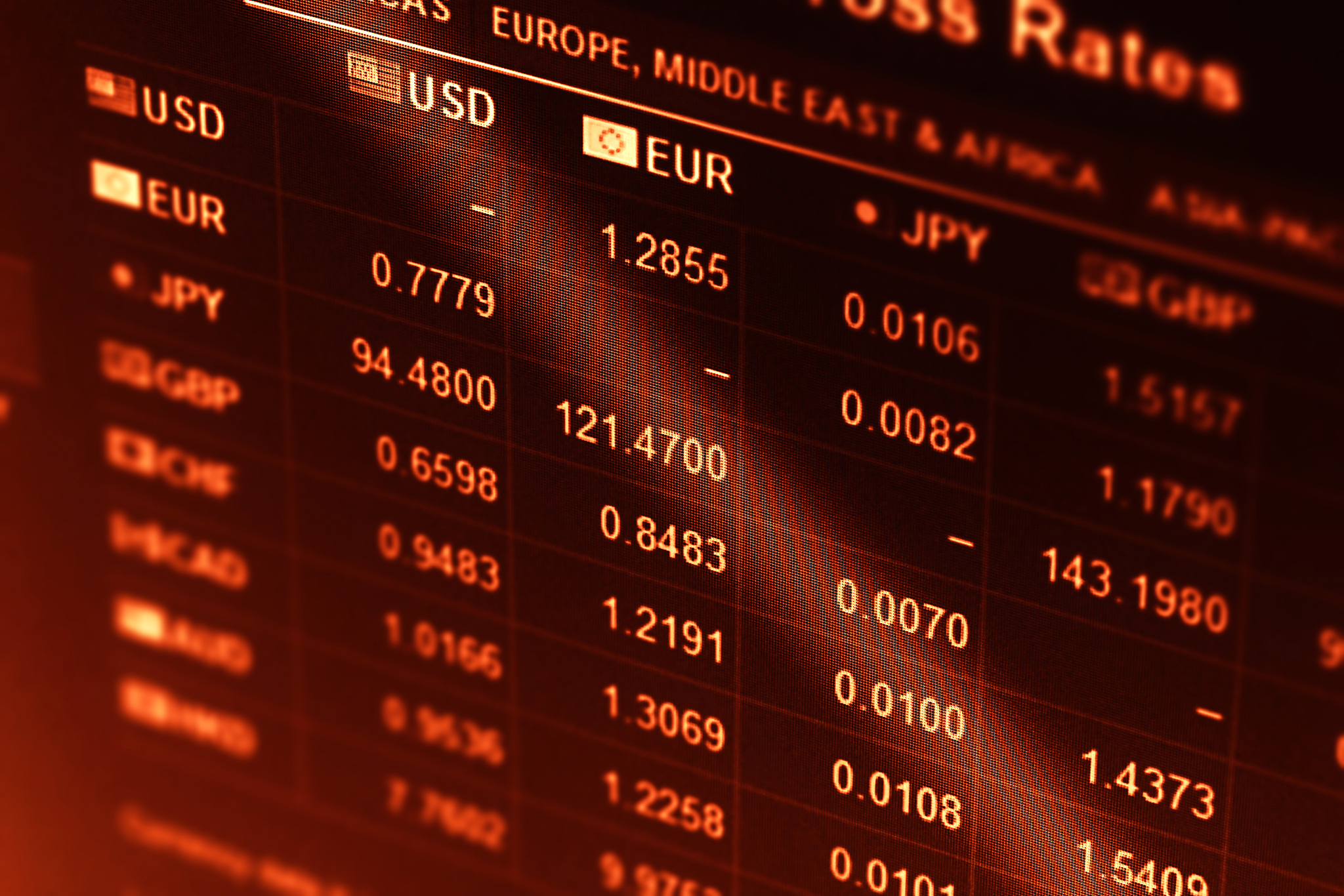 world financial data on a monitor.