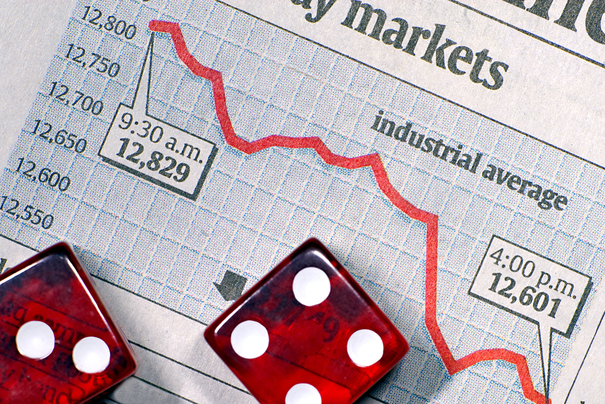 market risk