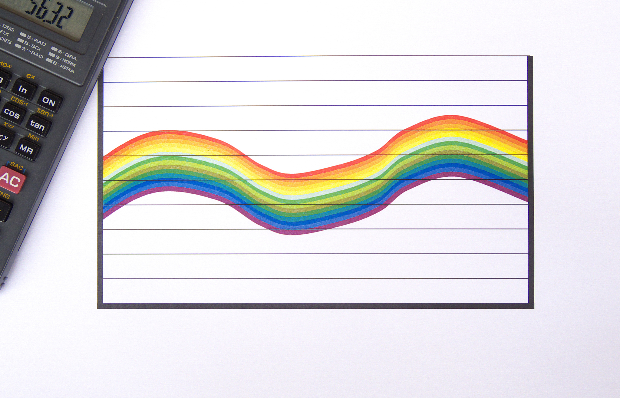 matlab surf 数据为nan不显示