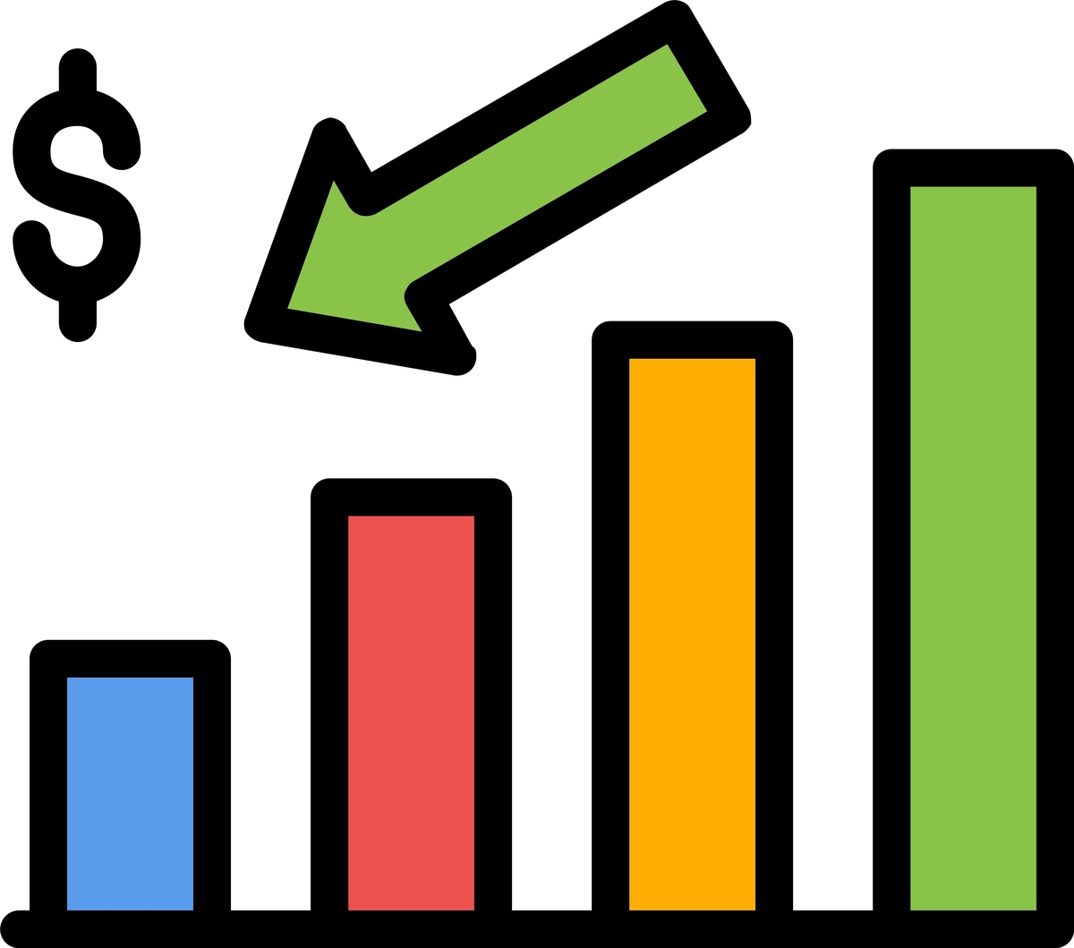 提高销售净利率