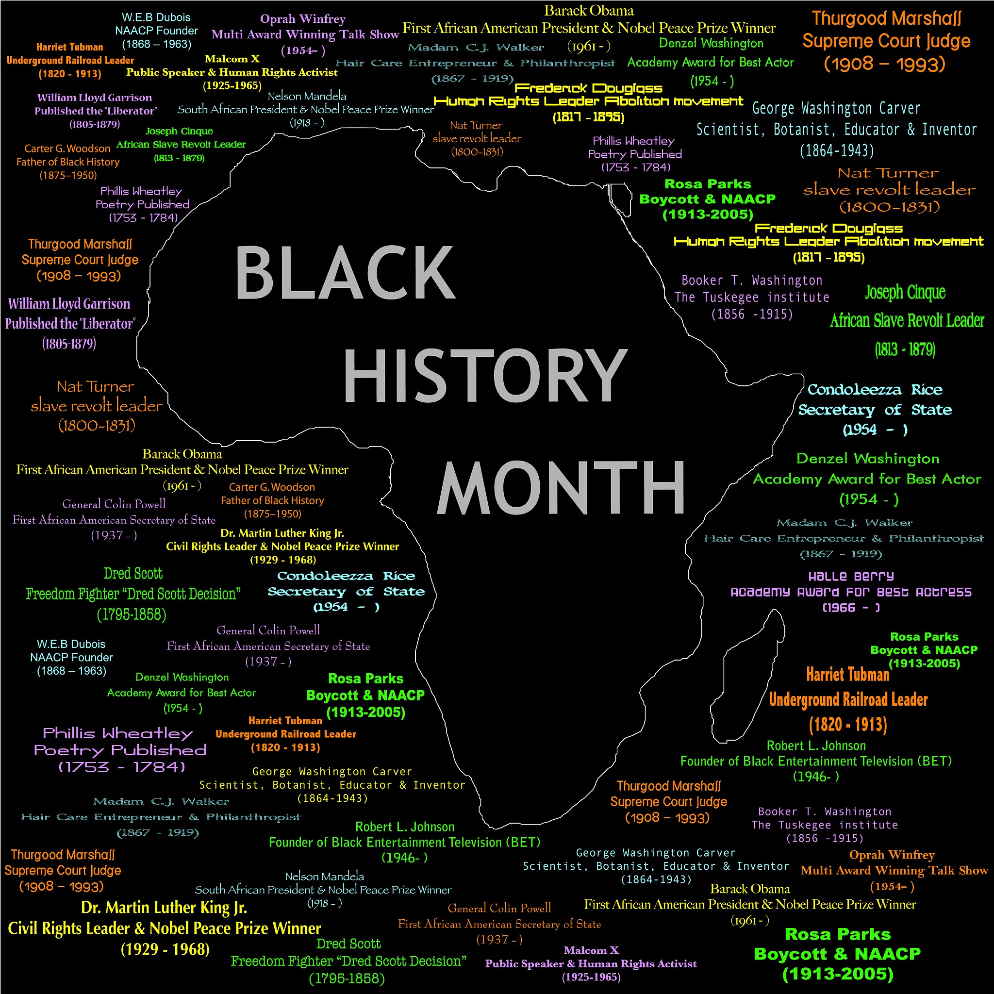 用Markdown格式写ppt话题为大学期末考试高等数学英语物理历史形势与政策学科应付攻略内容丰富用英语