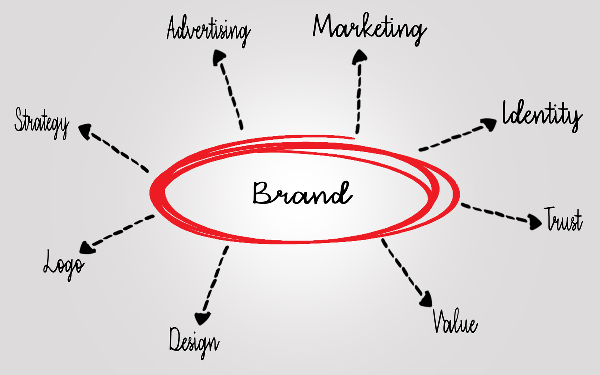 运用TRIZ理论解决机械创新设计问题的参考文献