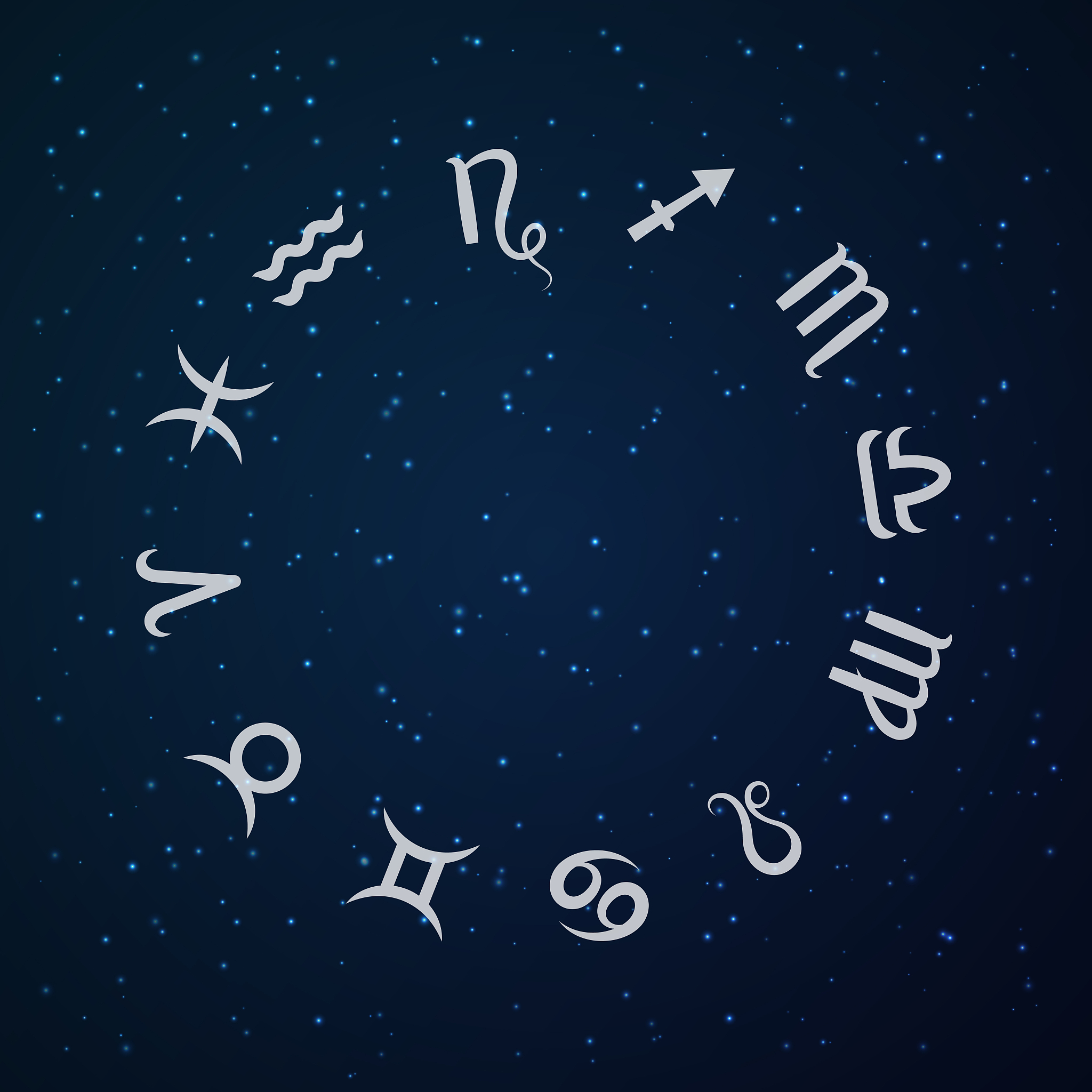 星座旅行指南：你的星座决定你的旅行风格
