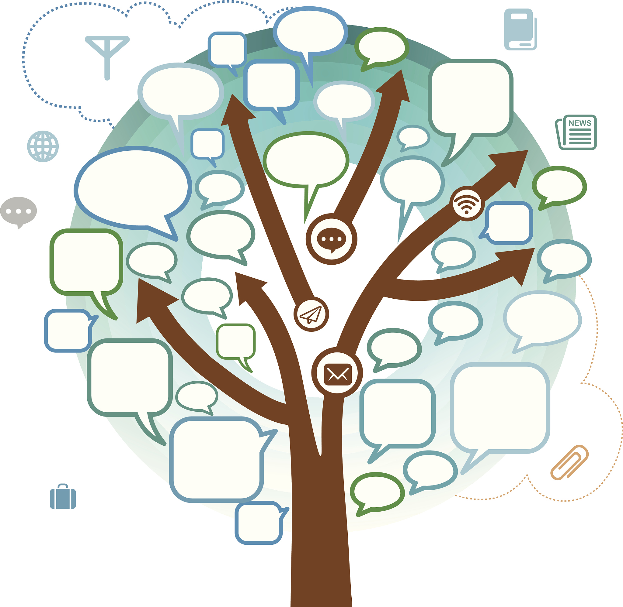 speech tree