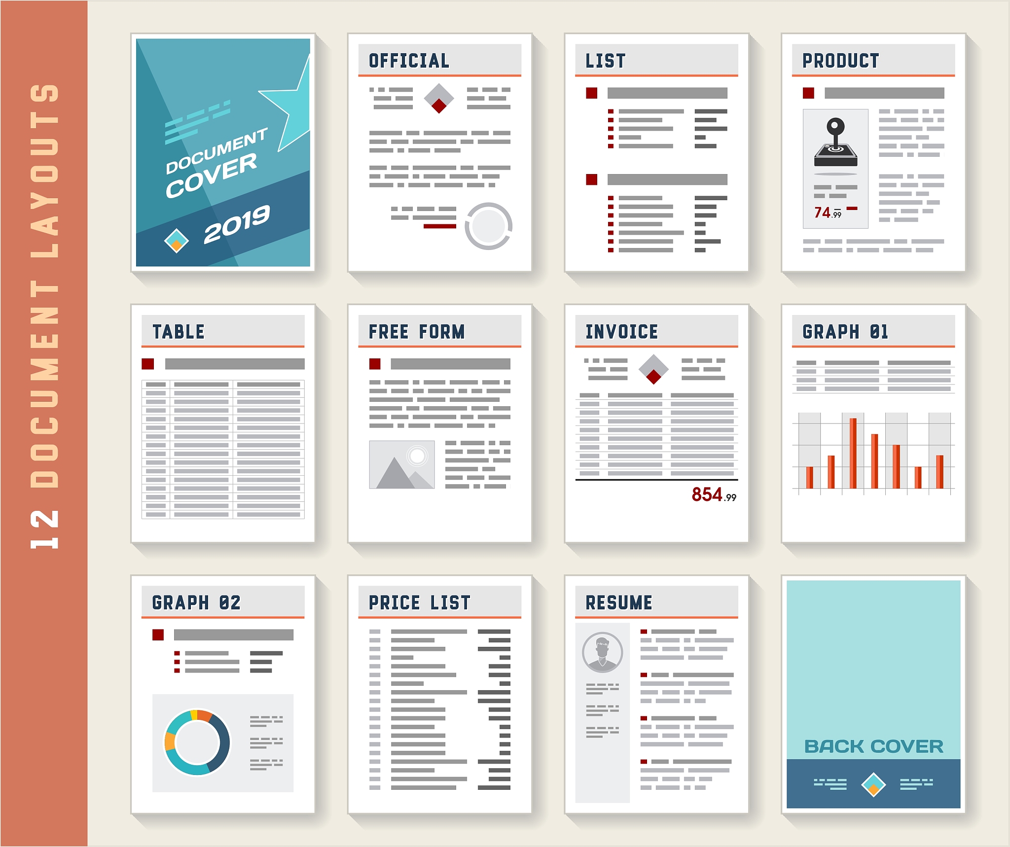 对于以下周汇报模版有何建议？为做好每周工作总结以及关键信息同步针对当前汇报中问题缺少关键信息以及理解有差异等问题减少汇报后冗余的线下交流对周报做部分汇报要求。根据研发部门日常工作过程中的事项分为七大类事项汇报每类事项汇报方式根据关注点不同做不同要求具体见下方：一、项目类范围：所有已立项项目包括SABCD项目汇报要求：当周投入工时具体事项的进度进展项目问题例如技术风险、关键事项交付延期等情况需要协调