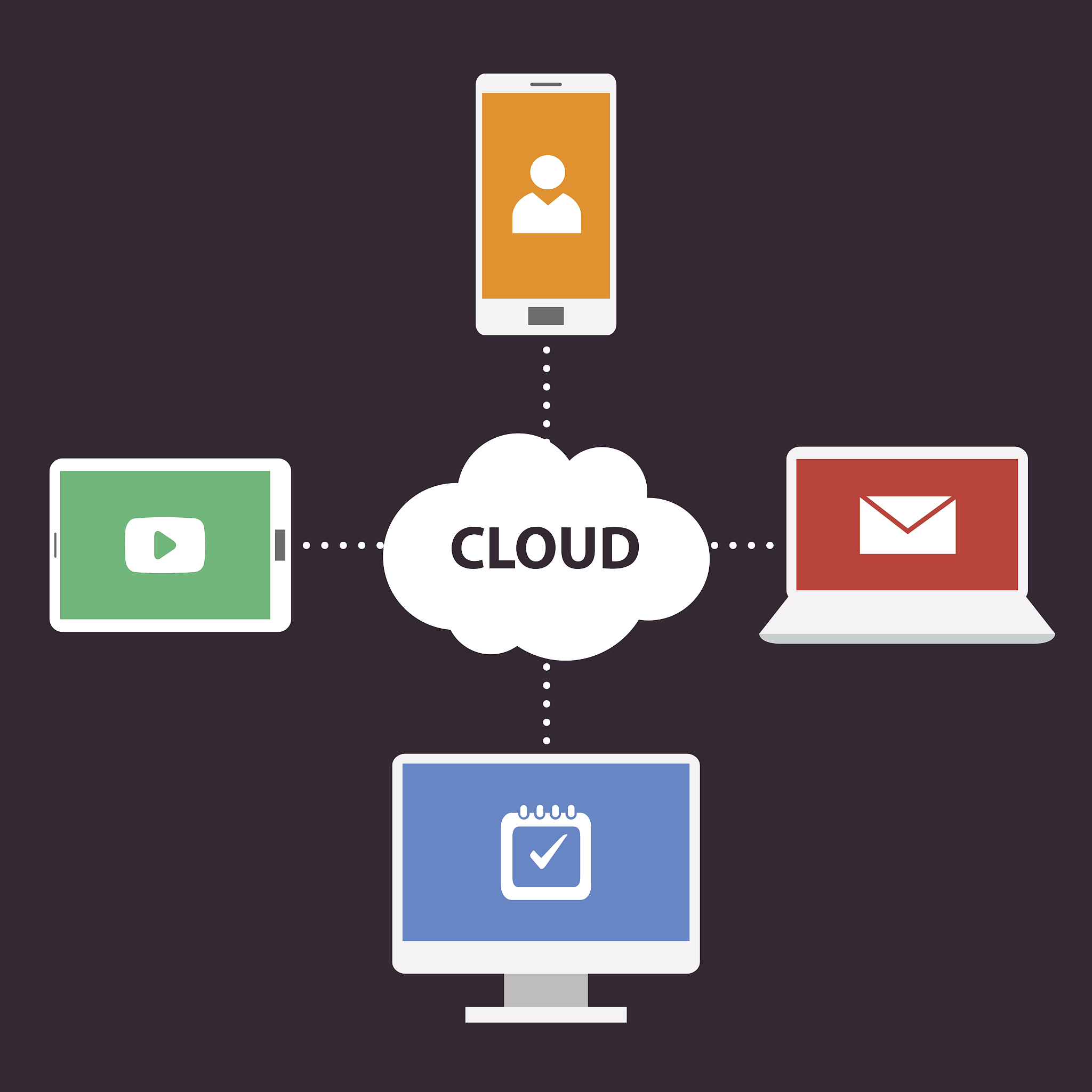 微信小程序技术栈详解：从前端到后端，全面解析