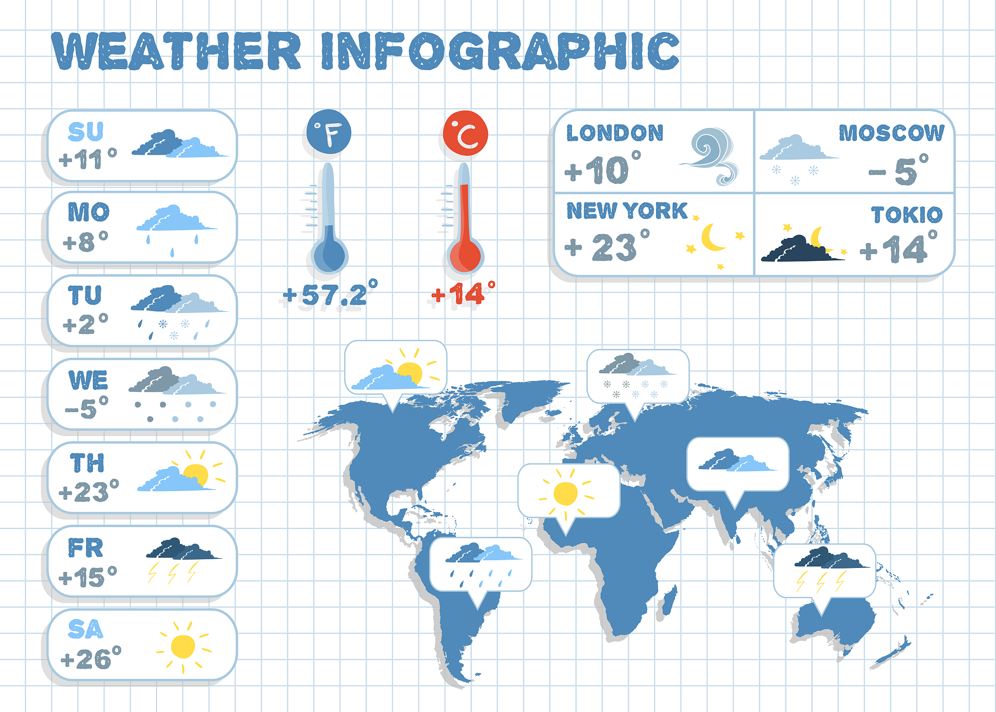 weather infographics