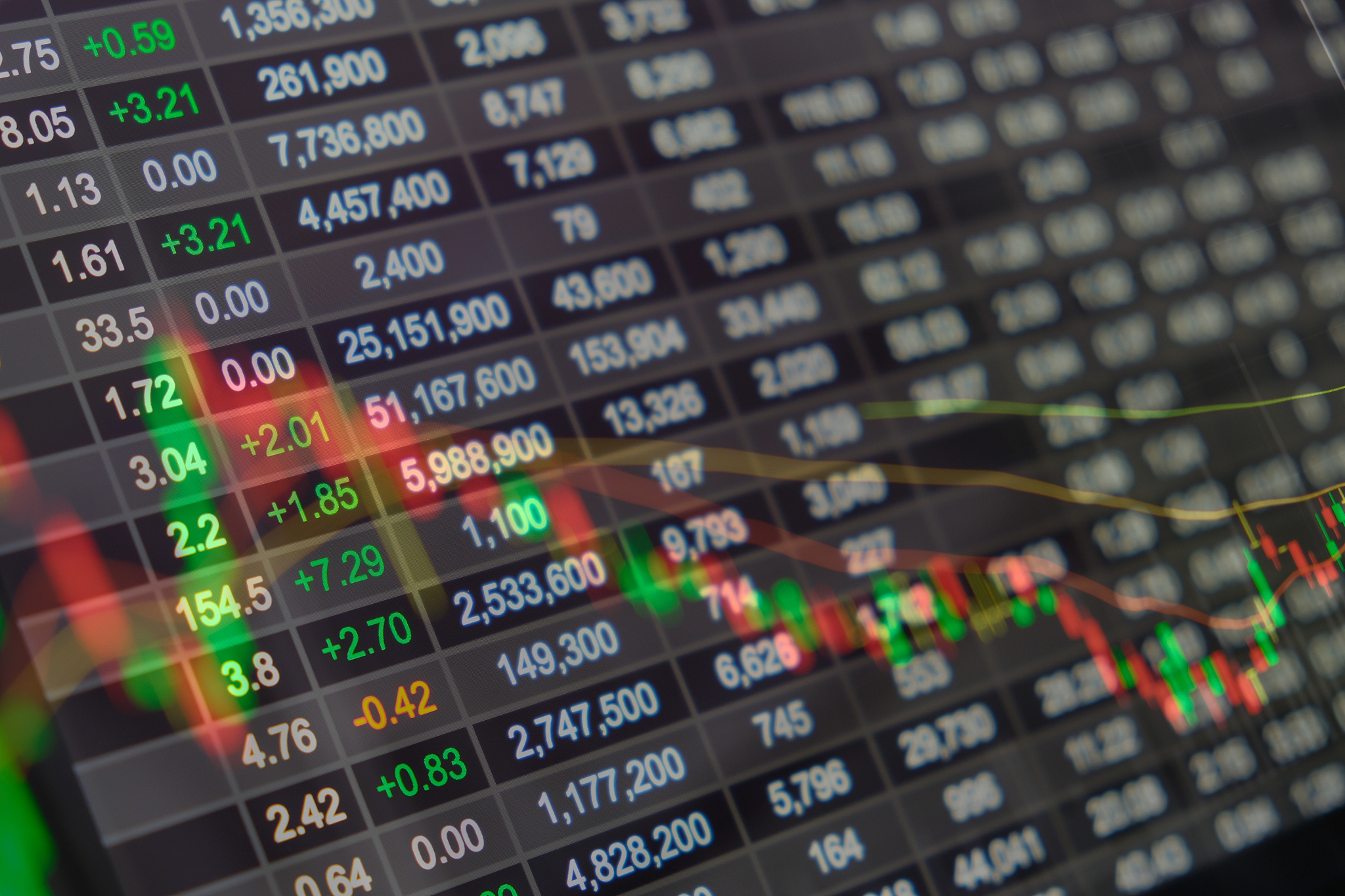 stock market chart, stock market data on led display concept