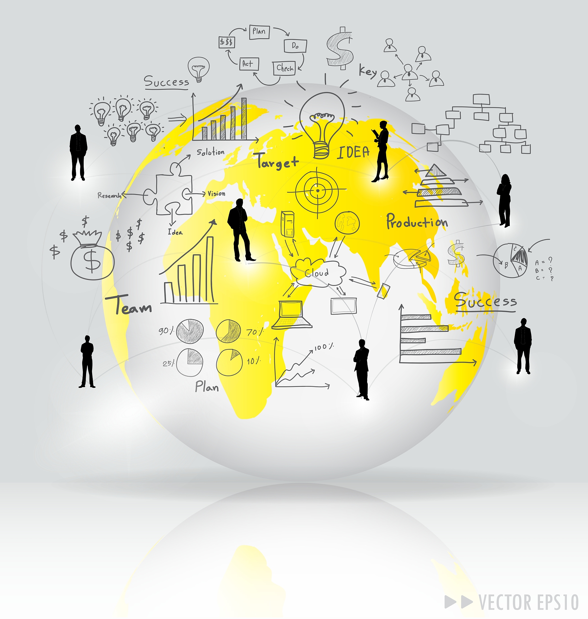 世界：定义、文化和全球化