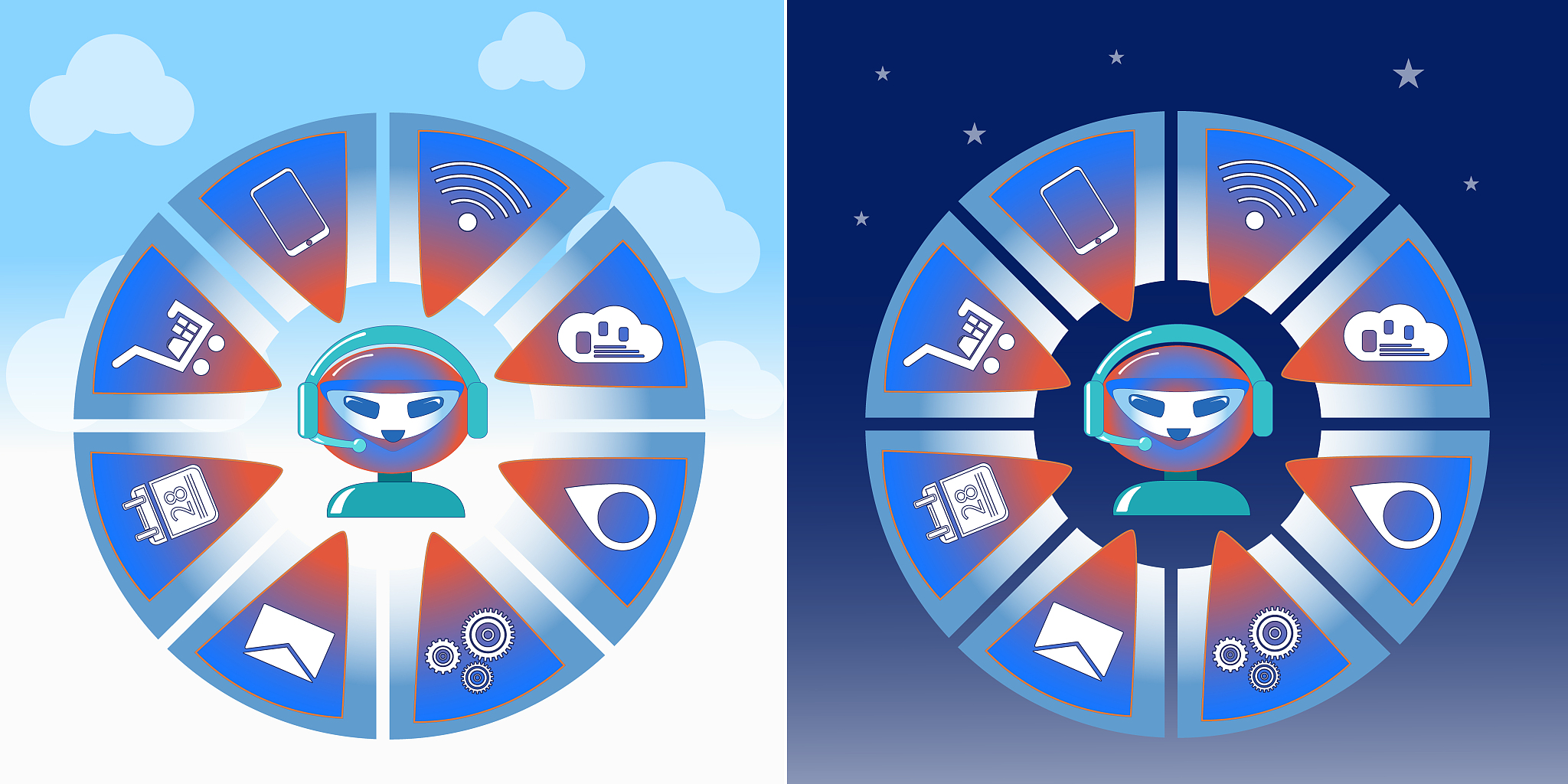 报考热门专业之计算机专业怎么样