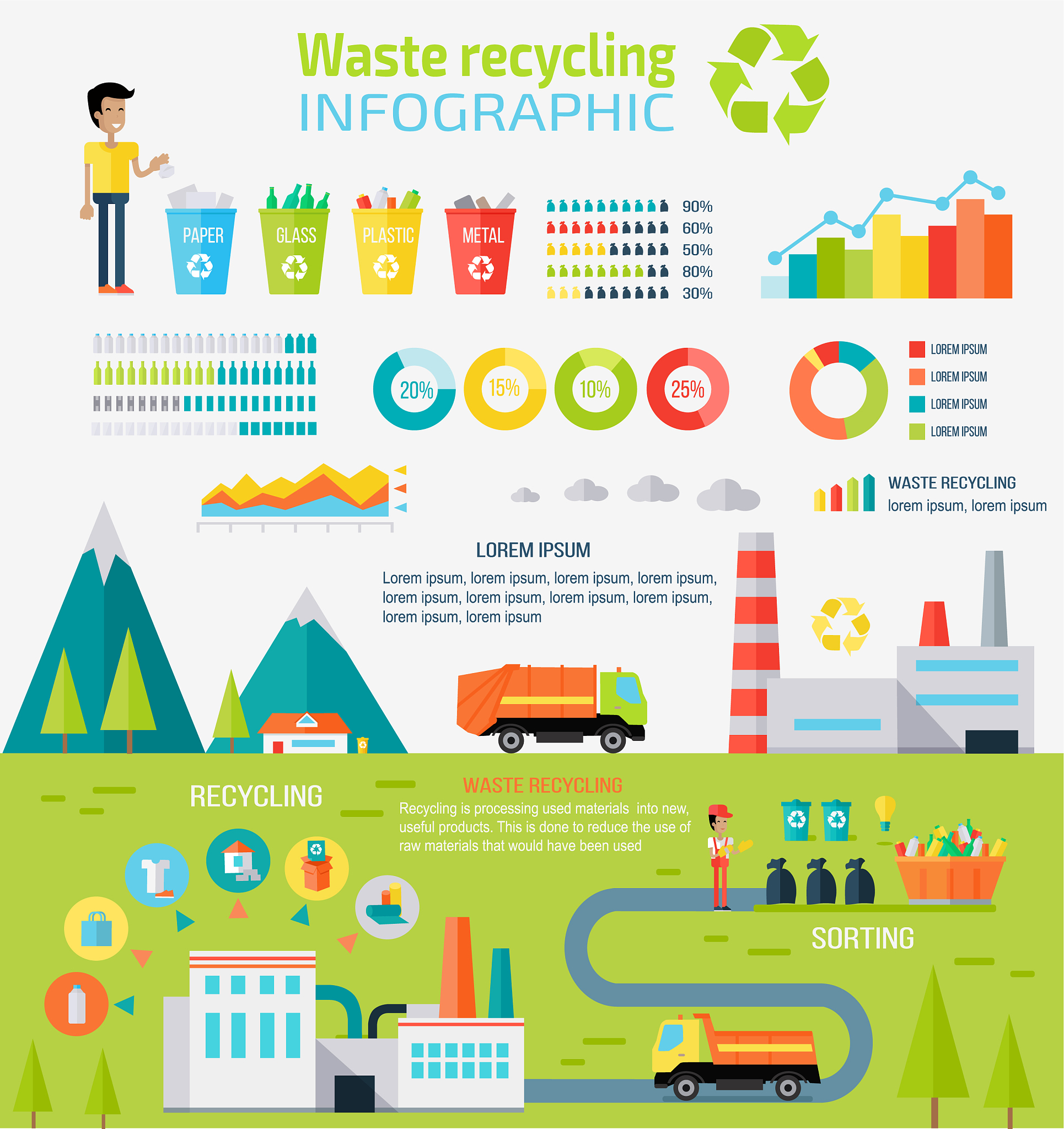 智慧环卫系统助力垃圾分类节能减碳