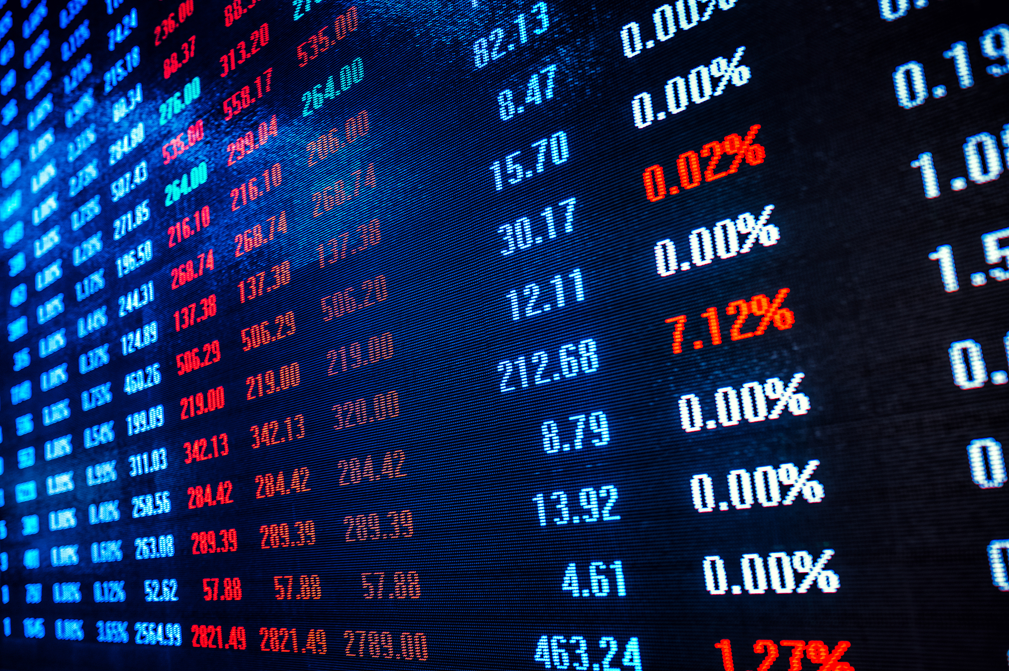financial numbers on lcd screen