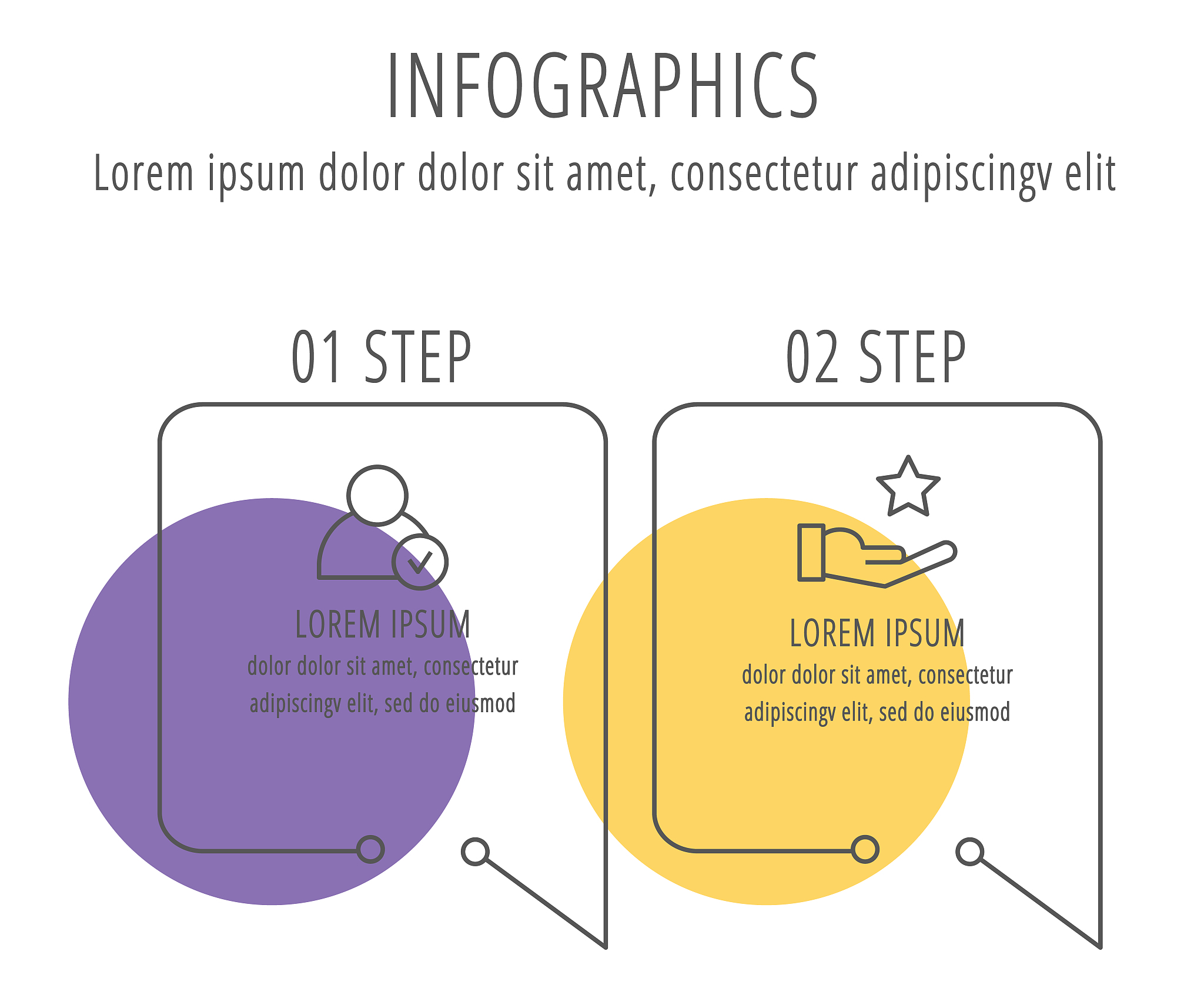 Airbnb 双边市场定价模型：利润最大化策略分析