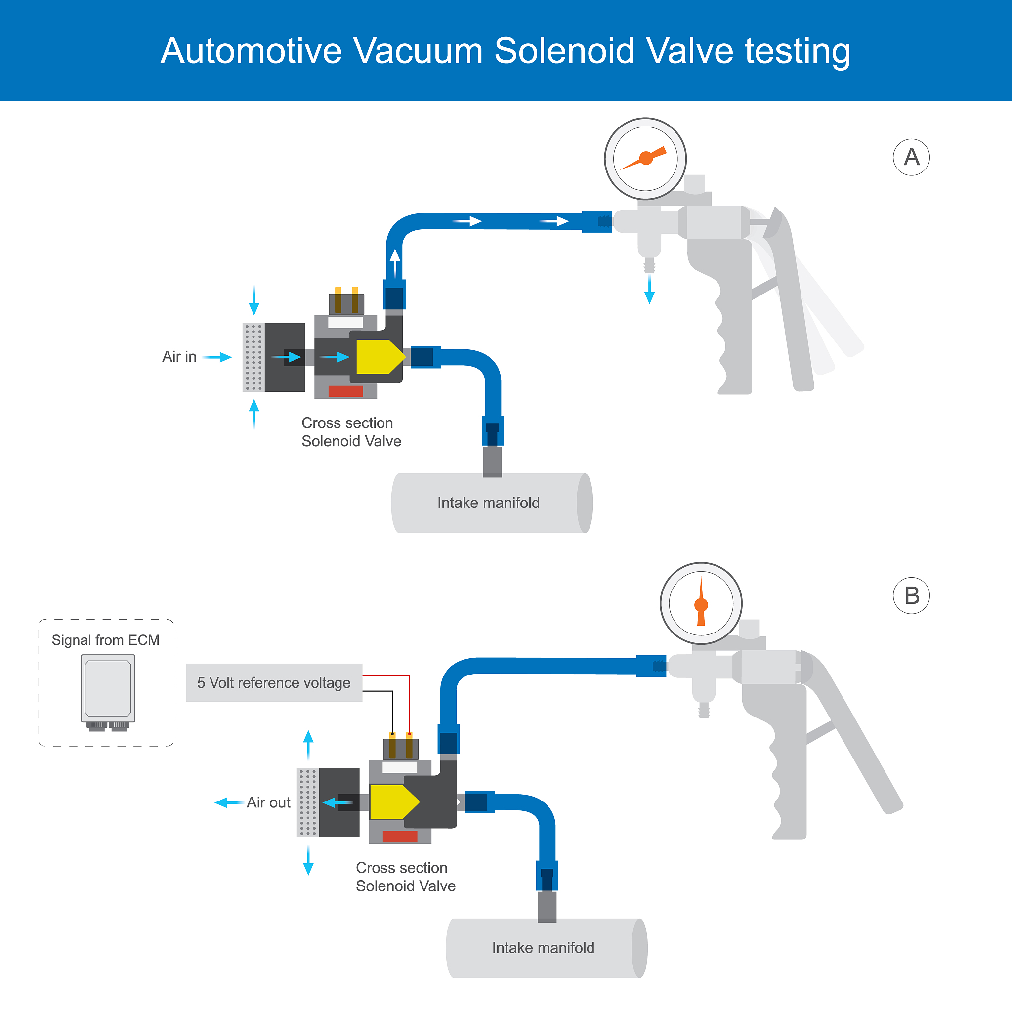 蚌埠汽车工程学校2022年招生简章 - 培养汽车工程人才的摇篮