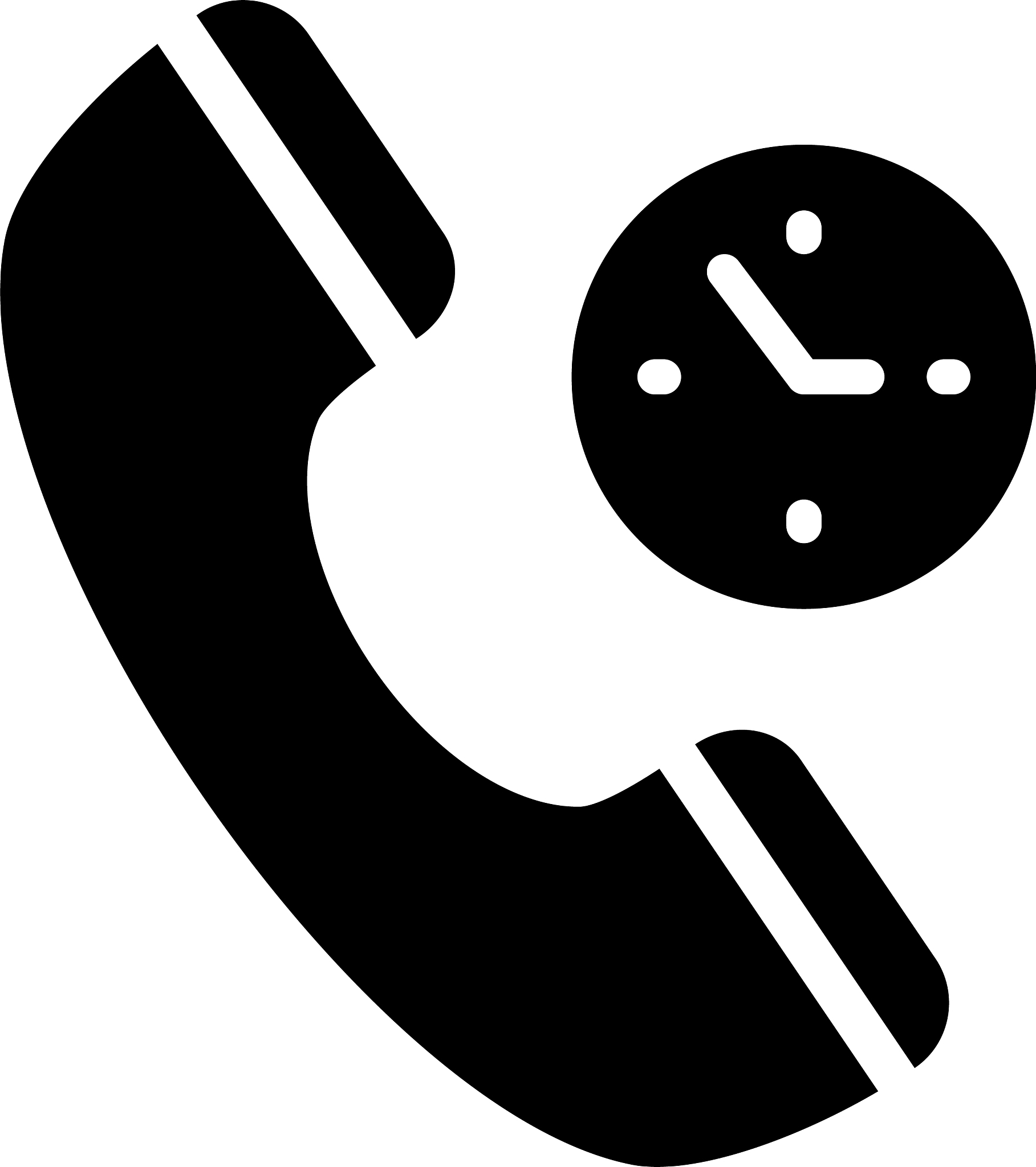 call duration
