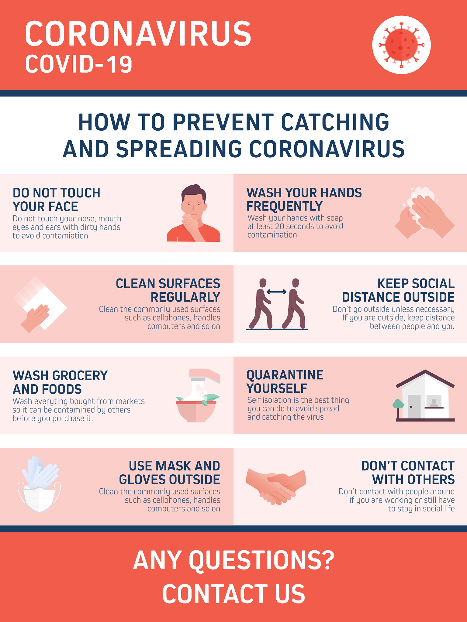 Factors Influencing Physician Prescribing Behavior in China: A Quantitative Analysis Using Unique Hospital Data