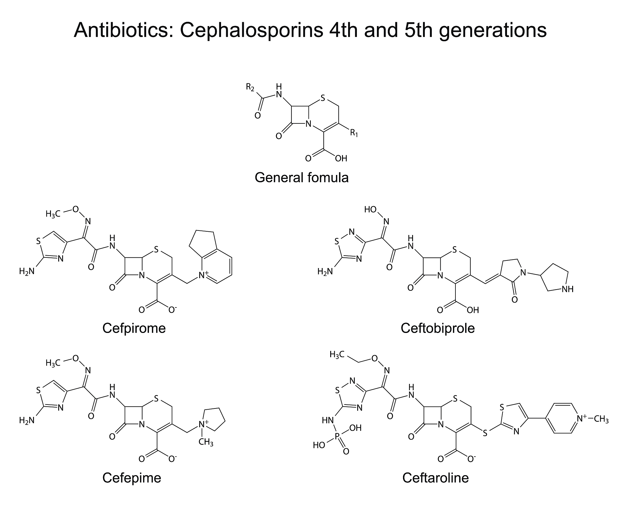 呋喃基咪唑啉化合物合成方法最佳选择：乙二胺和呋喃甲醛法