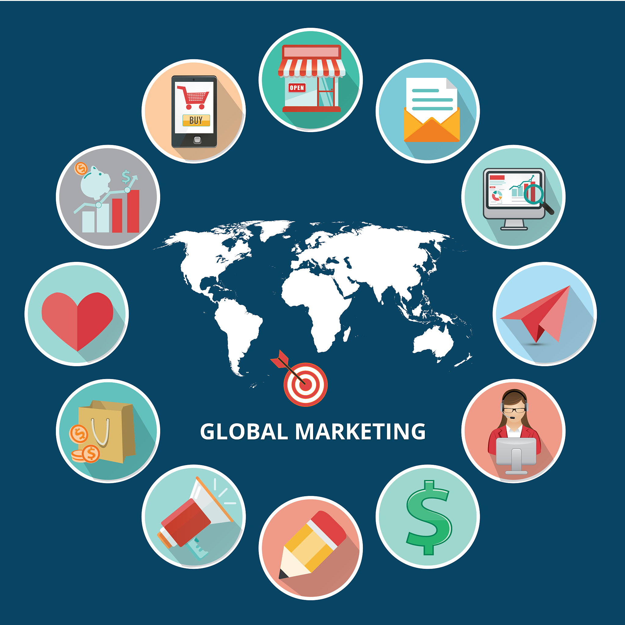 外贸创业指南：从零开始，网站平台助你成功！