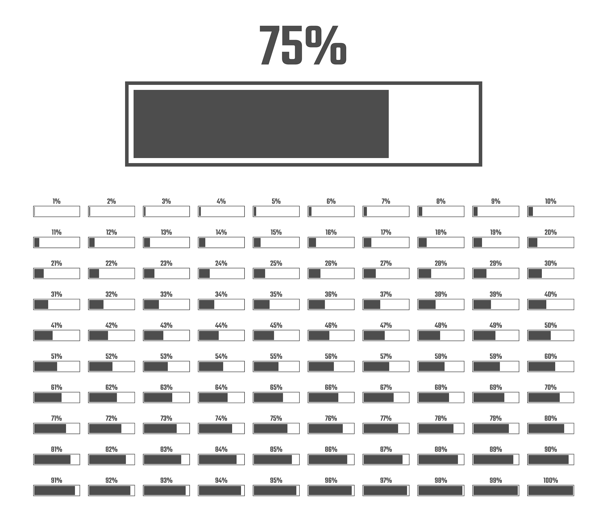 指针数组和数组指针的区别：详解及应用场景