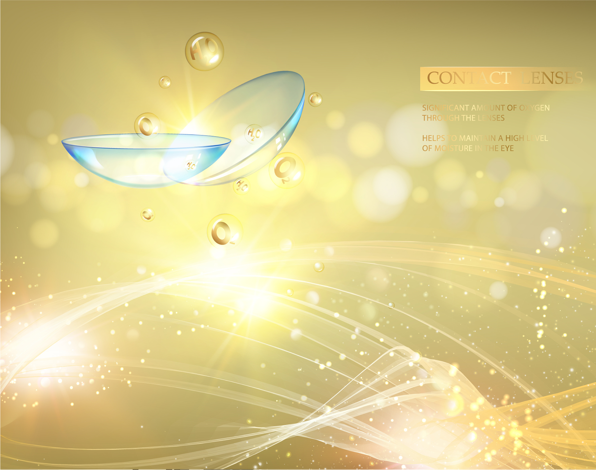 用隐形眼镜来治疗高度近视的优缺点