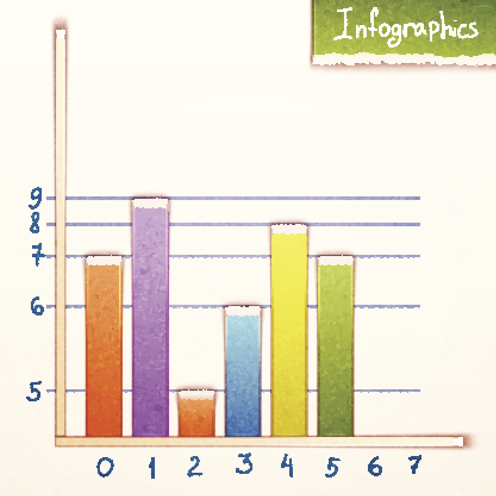 the net assimilation rate