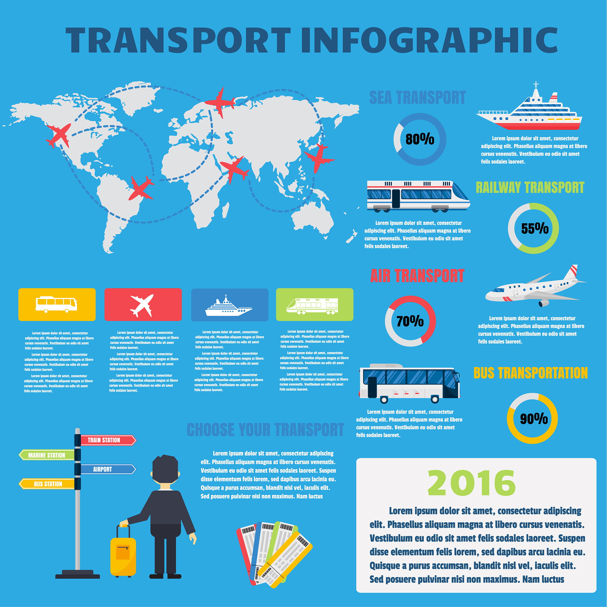 Discover the World: Travel Tips, Destinations, Culture & More