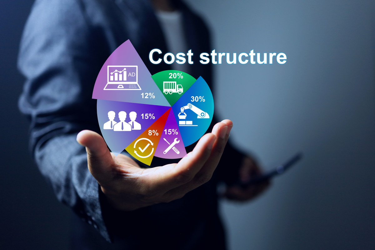 管理类专业有哪些？什么专业好就业？