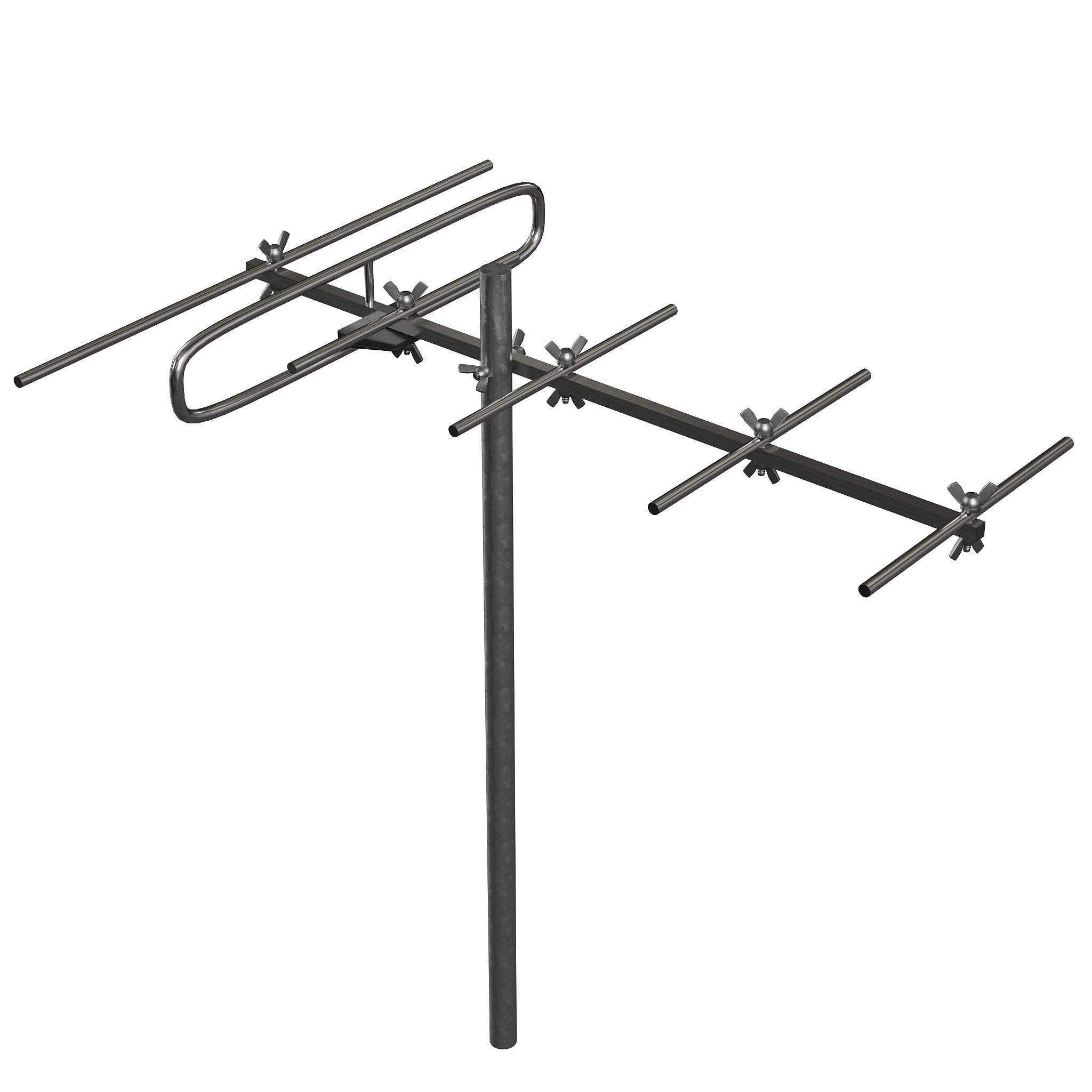 不需要军事领域的作用仅从频率兼容分析领域说明。