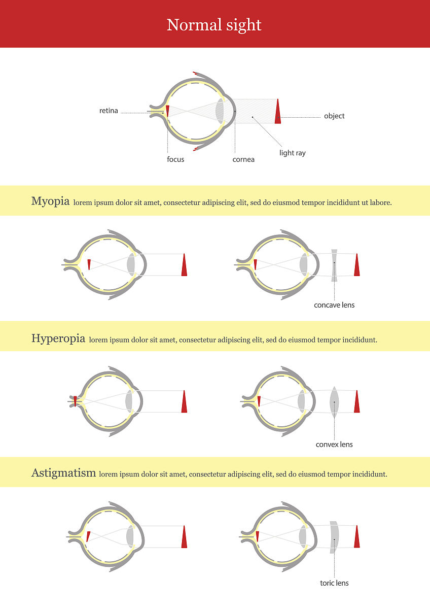 什么是等价类划分法并在成绩等级案例中进行说明0 60为不及格6169为及格7079为中等80 89良好90 100为优秀。20