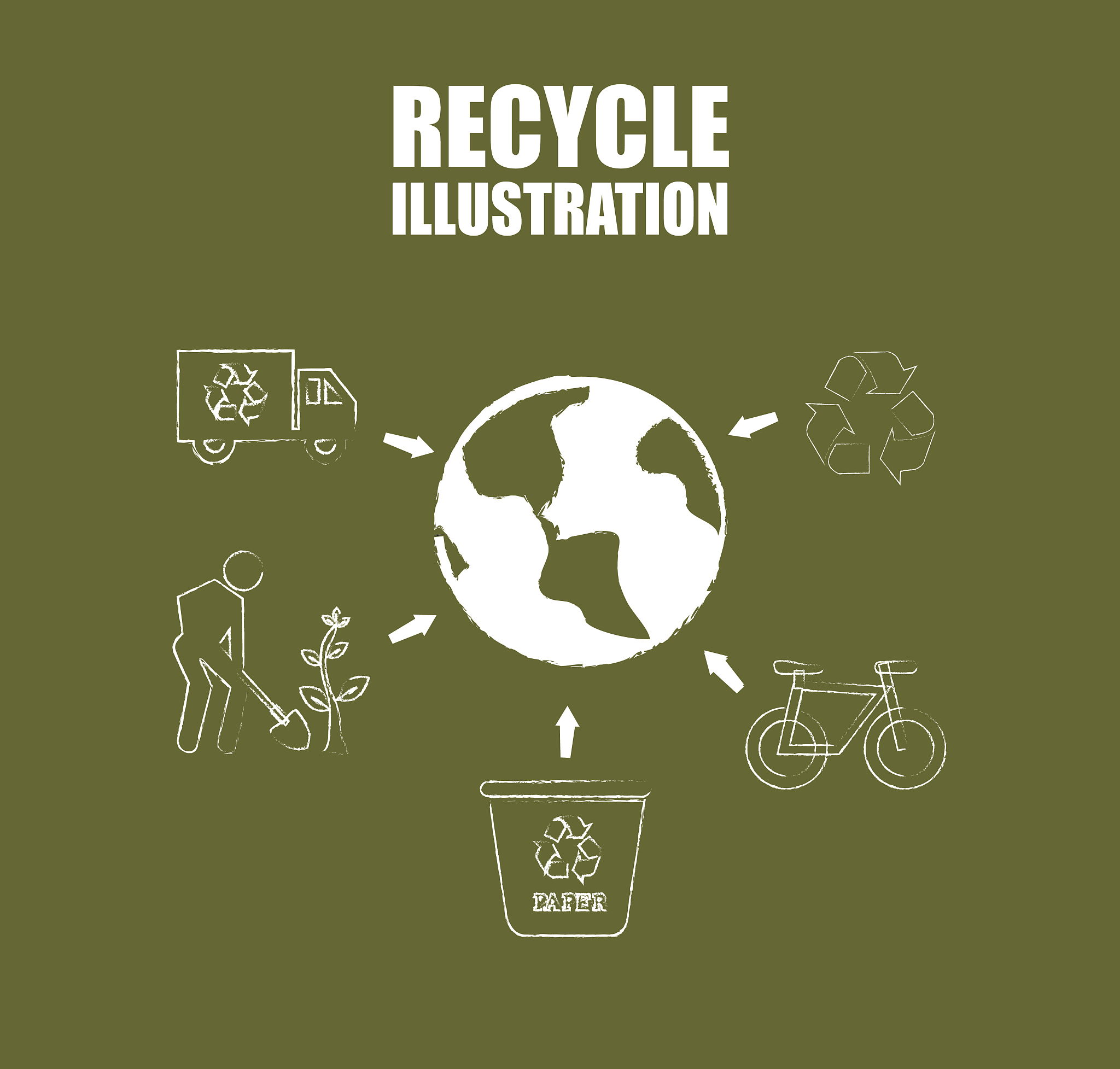 Recycling für ein glückliches Leben - Menschen und die Erde