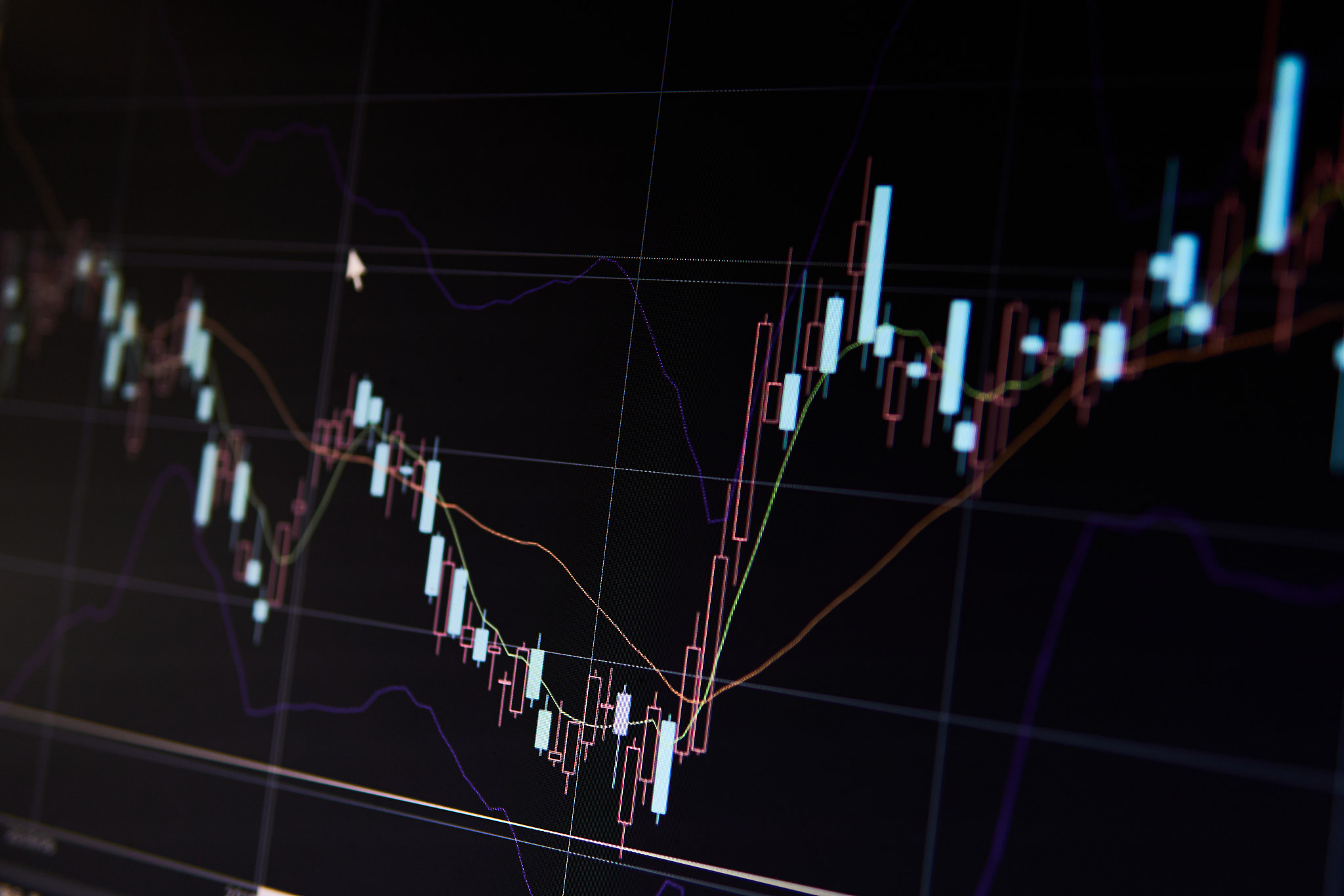 chart of growing stocks