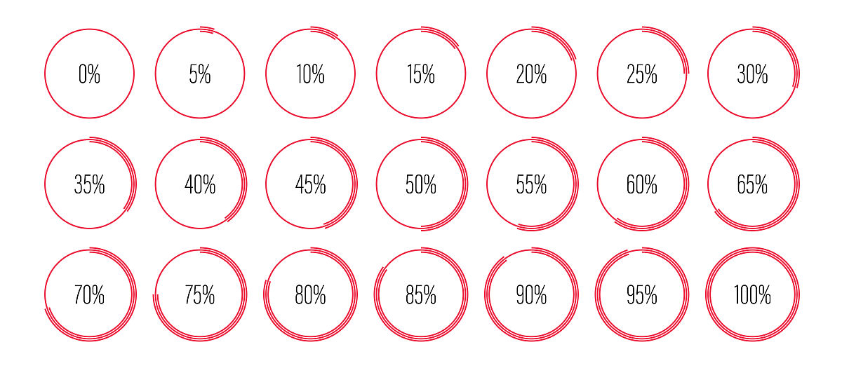 excel中C列为任务总数D列为完成任务数F列需要计算完成进度百分比且需要带单位用什么公式？