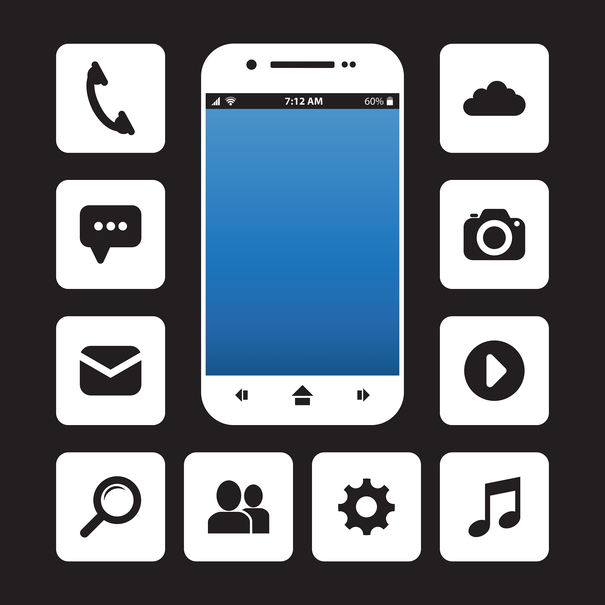 cellphone