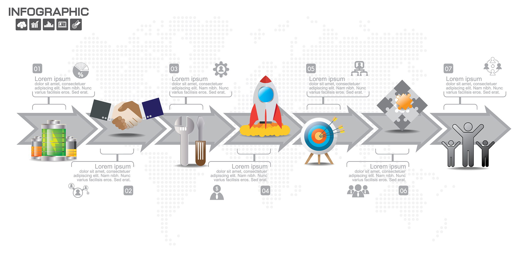 LCM行业FOGFOB分别指什么