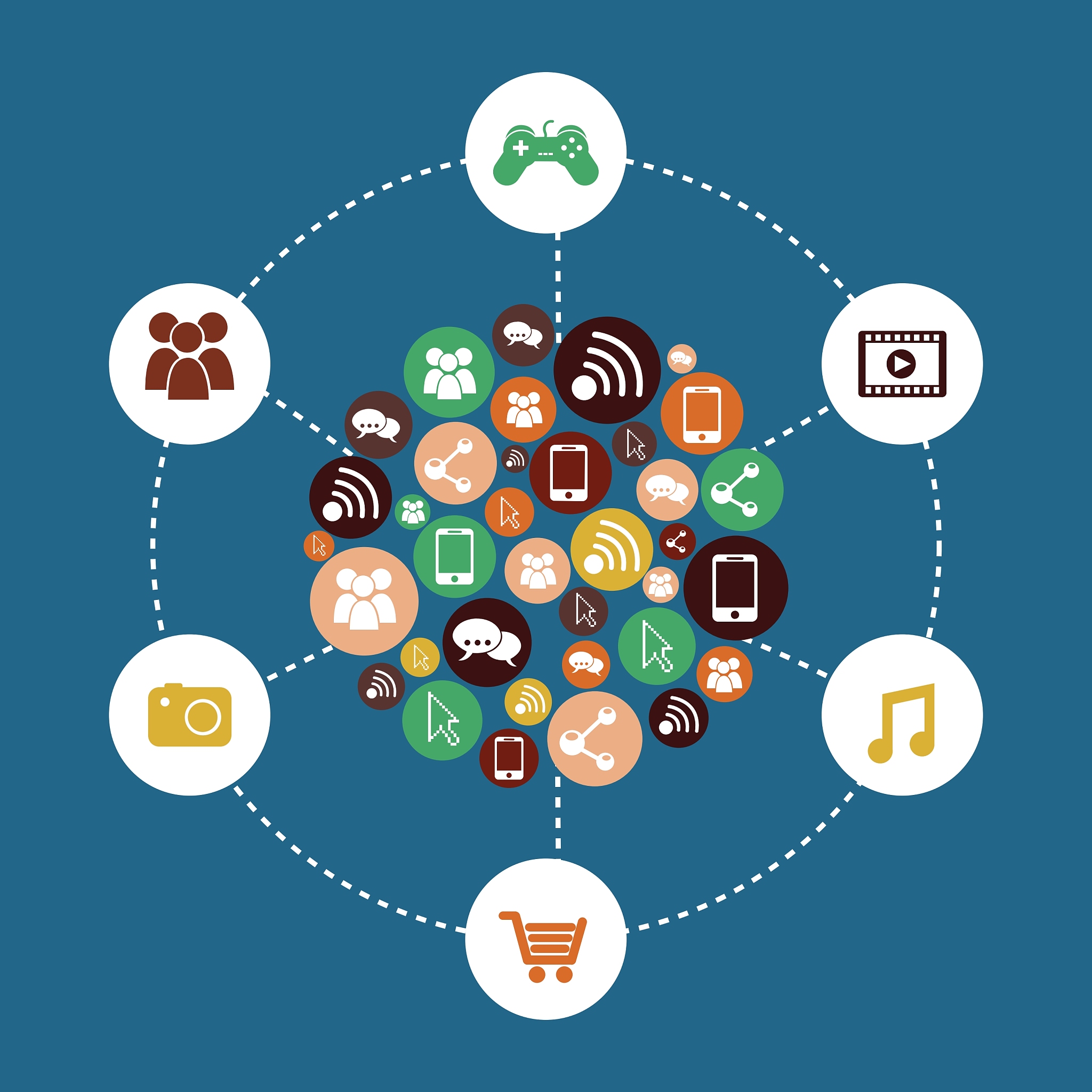 如何打造一个具有活力与互动性的线上销售闭环让产品可以拥有持续的曝光量和话题度。