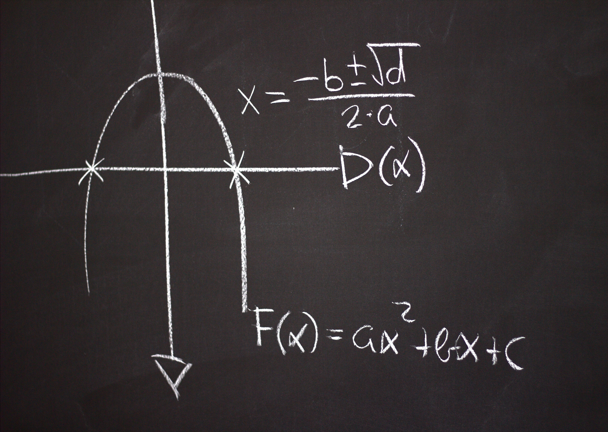 the science of mathematics
