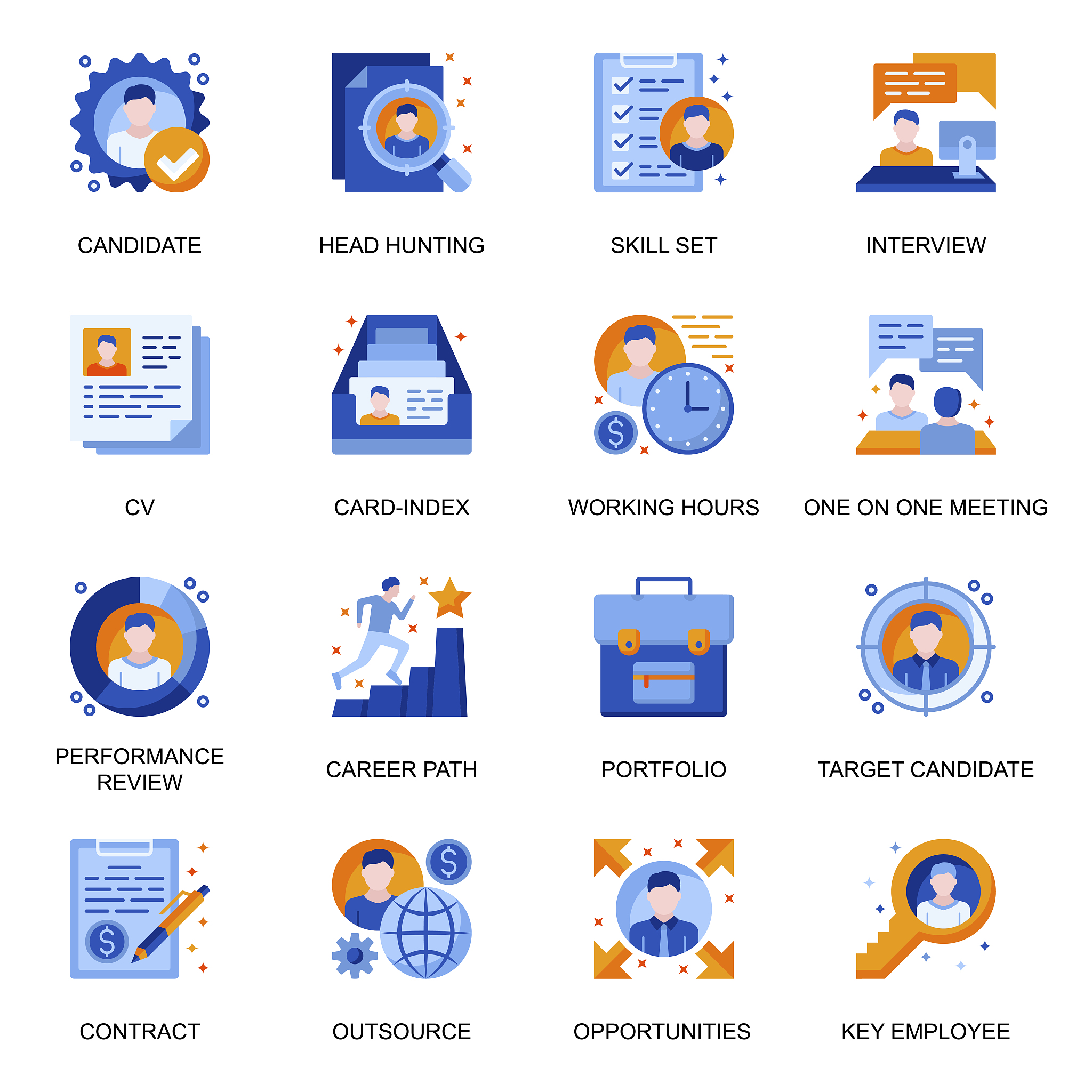 教育公司后期制作岗位绩效考核指标详解