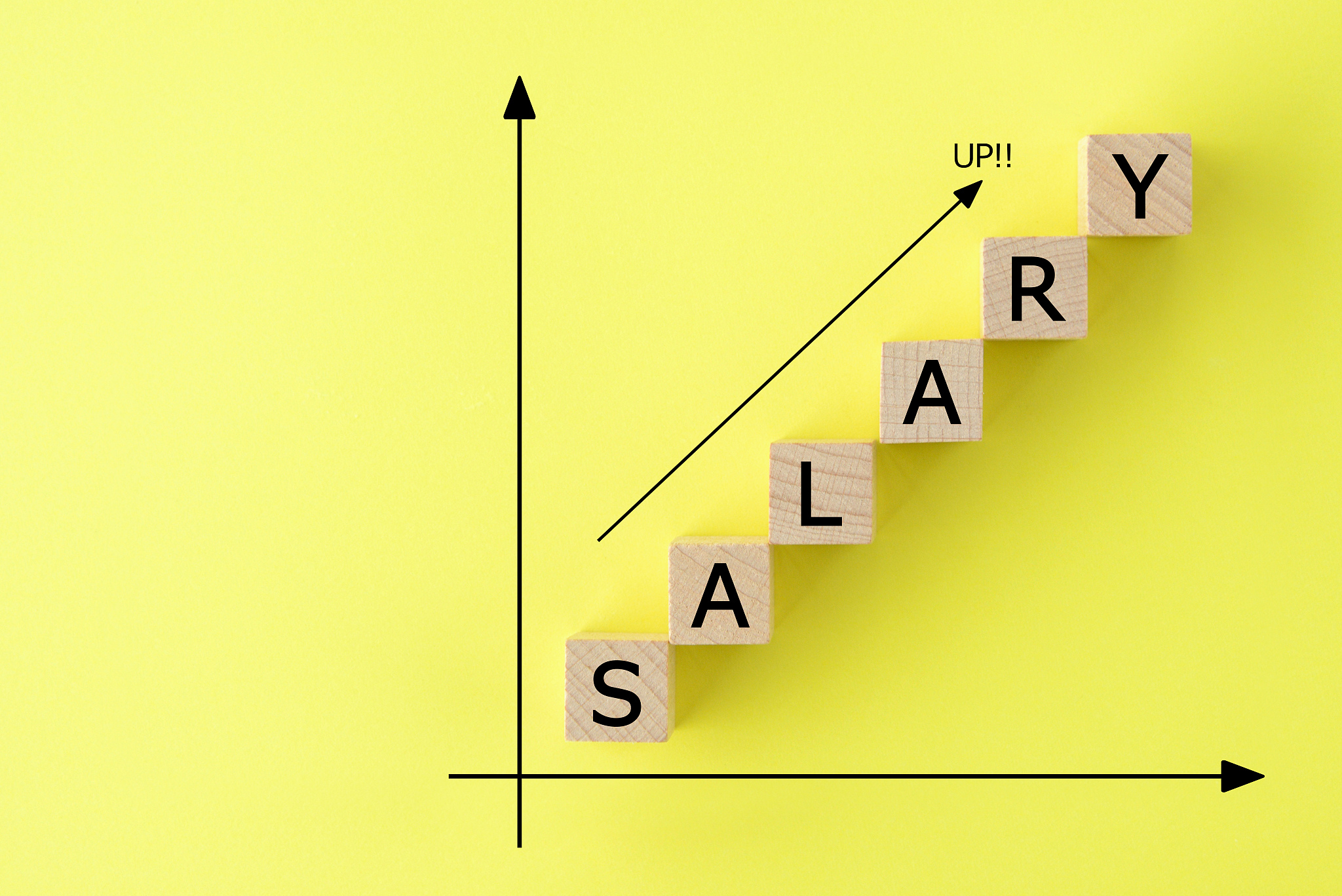 business concepts, increasing salary iamges