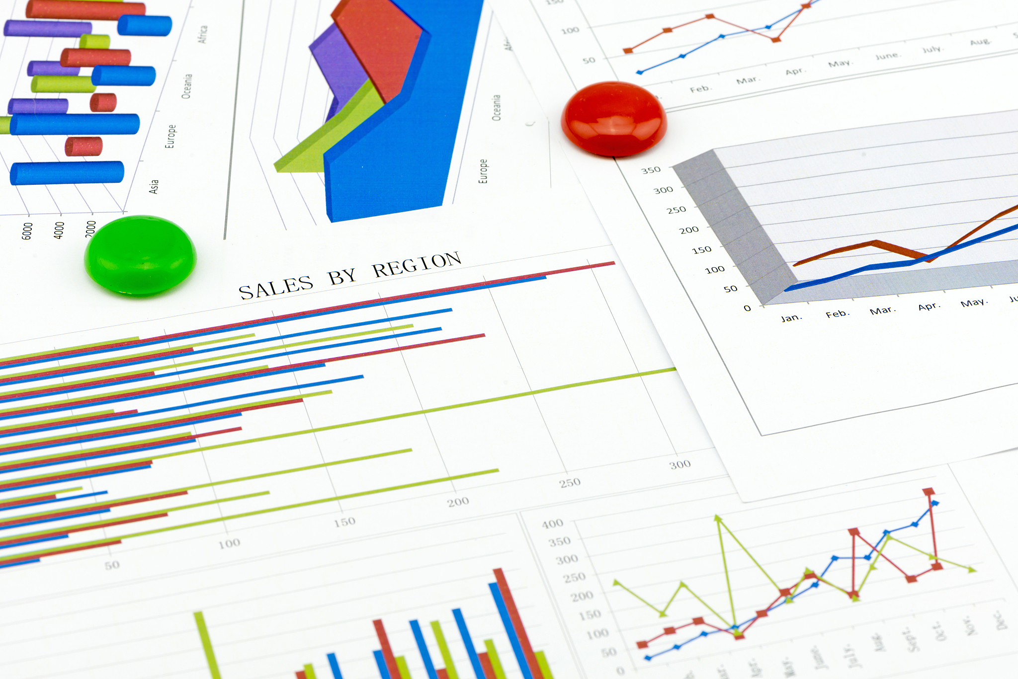 financial chart