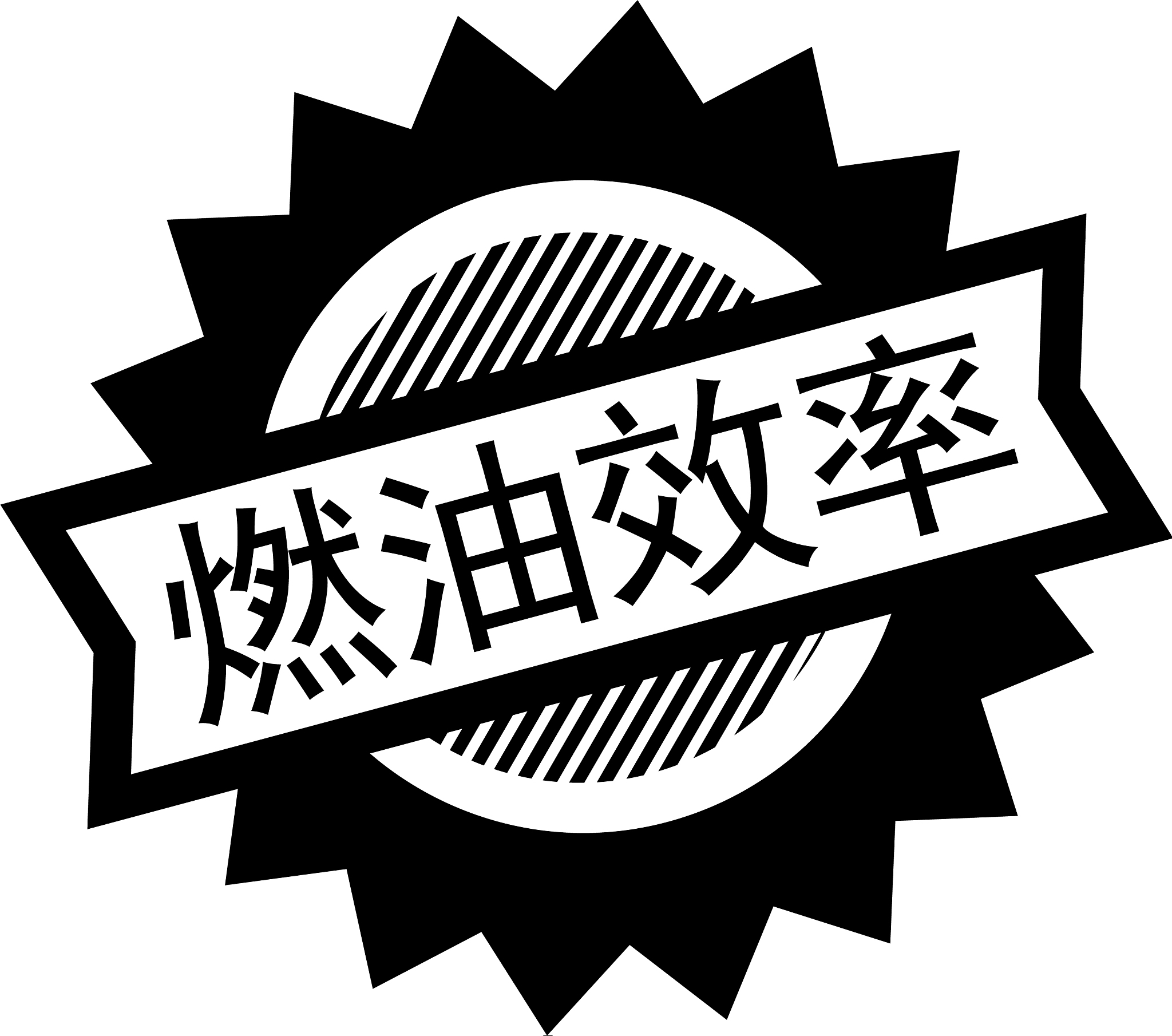 汽油和柴油哪个好？5大优势对比，告诉你答案！