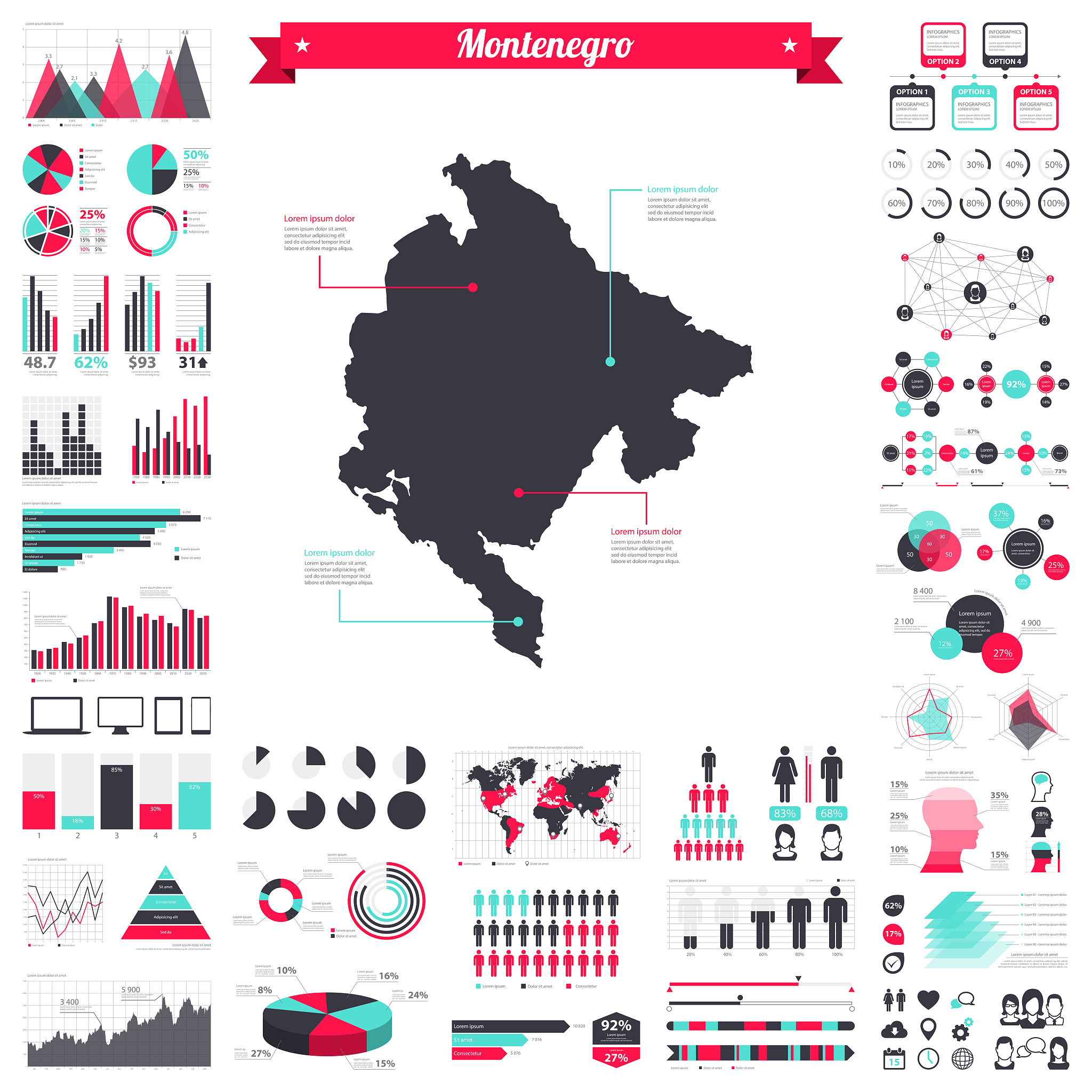 青海非遗数据可视化统计图：分布、年代、人口、类型、影响力、参观人次和传承人