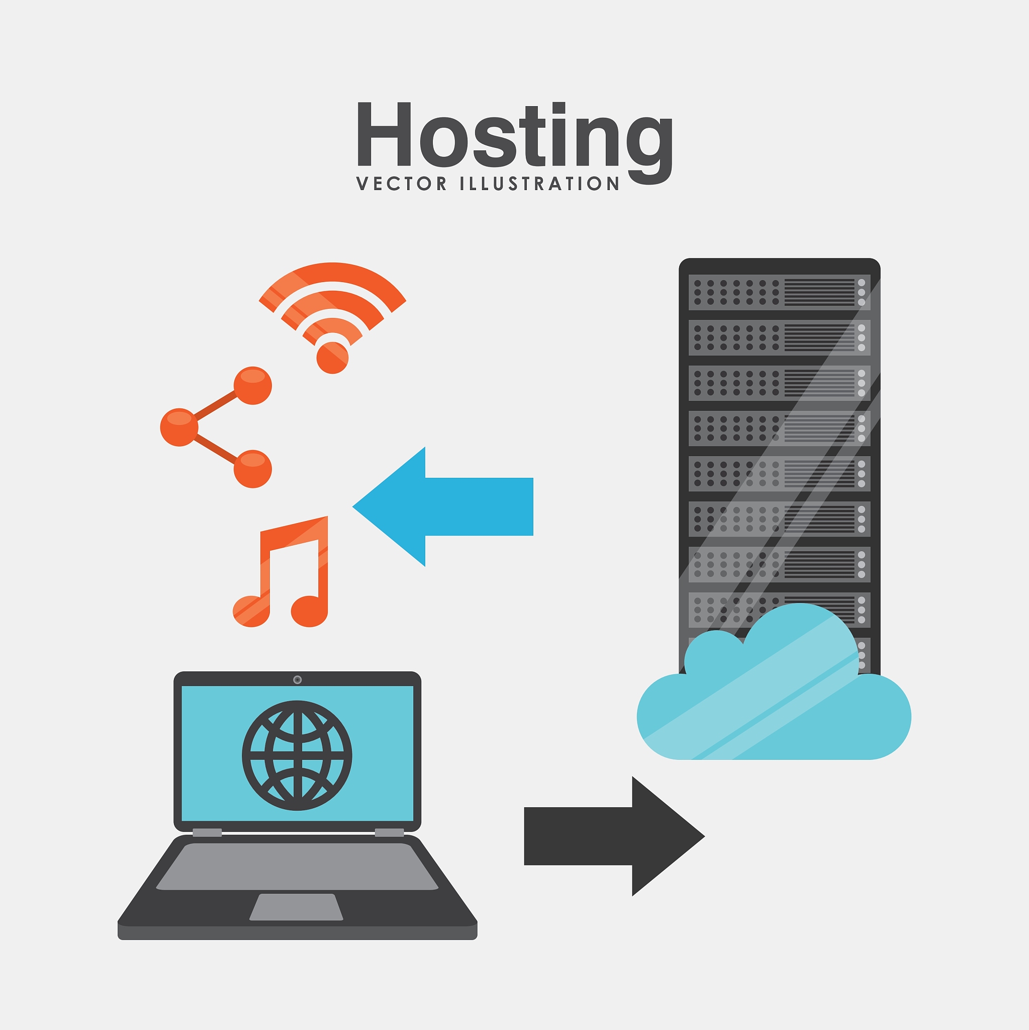 5 Consider sending voice from Host A to Host B over a packet-switched network for example Internet phone Host A converts analog voice to a digital 64 kbps bit stream on the fly Host A then groups the