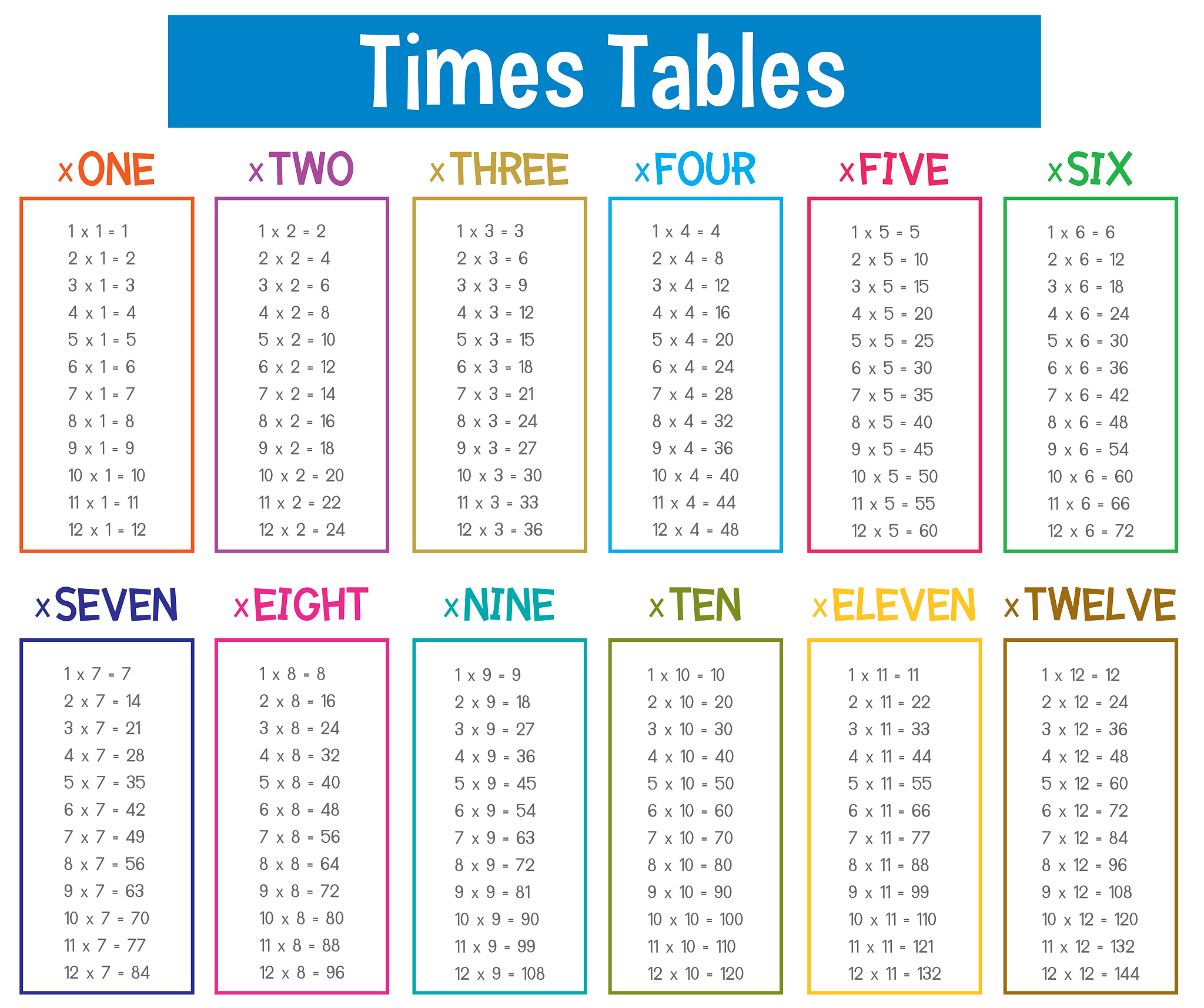 九年级图形的旋转的学情分析对象