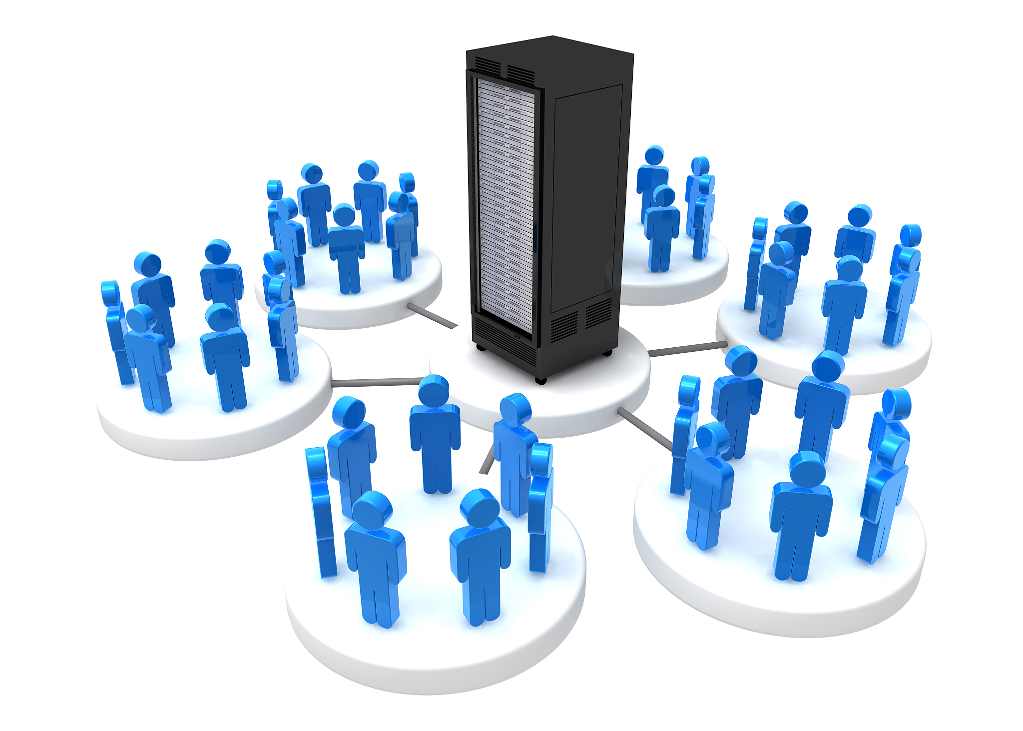 graphic showing how a social network server works